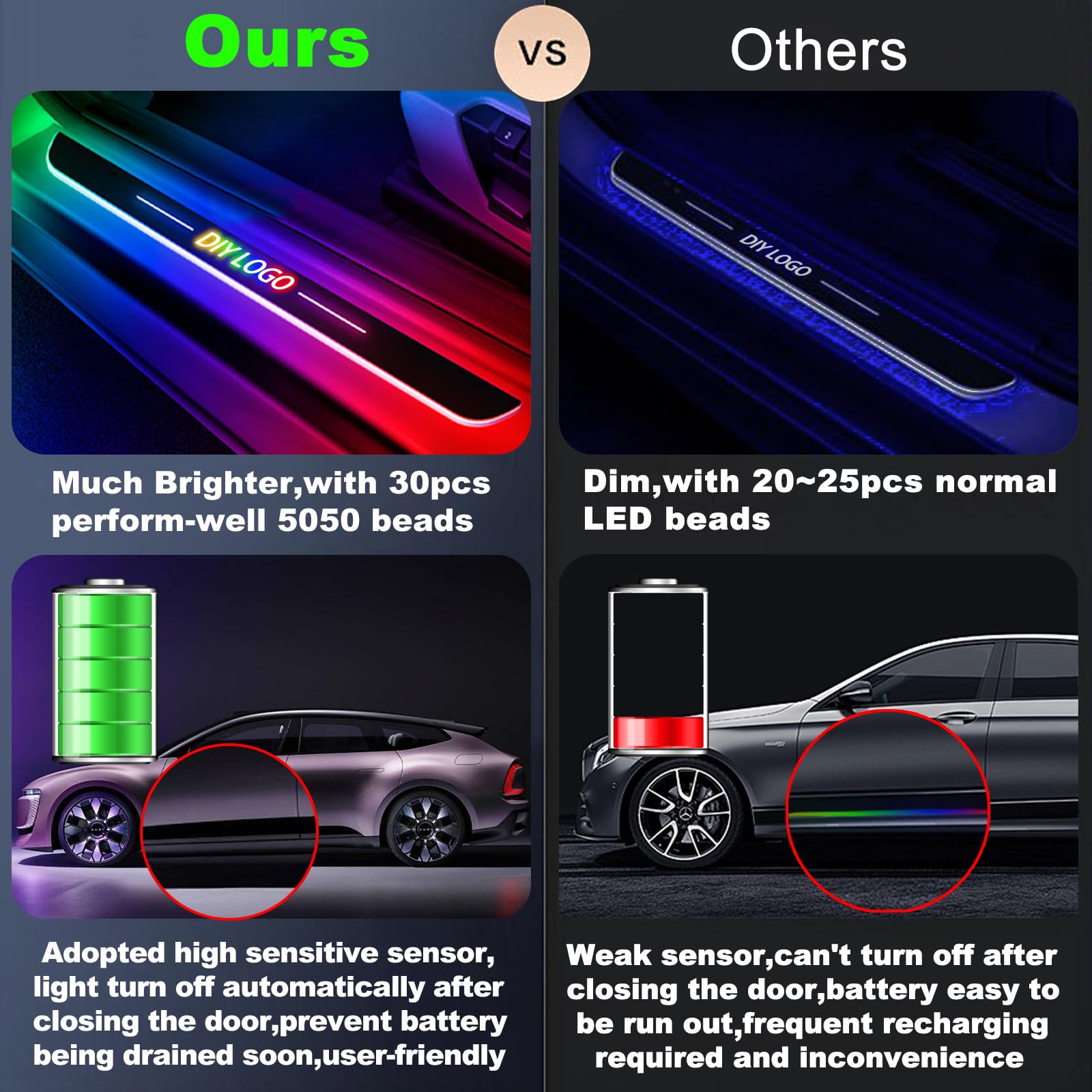 Custom Wireless LED Car Door Sill Lights - High Brightness 7 Colors 28 Modes Auto-Sensing Waterproof LED Light Plate, Easy Install & Rechargeable for Cars, SUVs, Trucks & Nighttime Safety