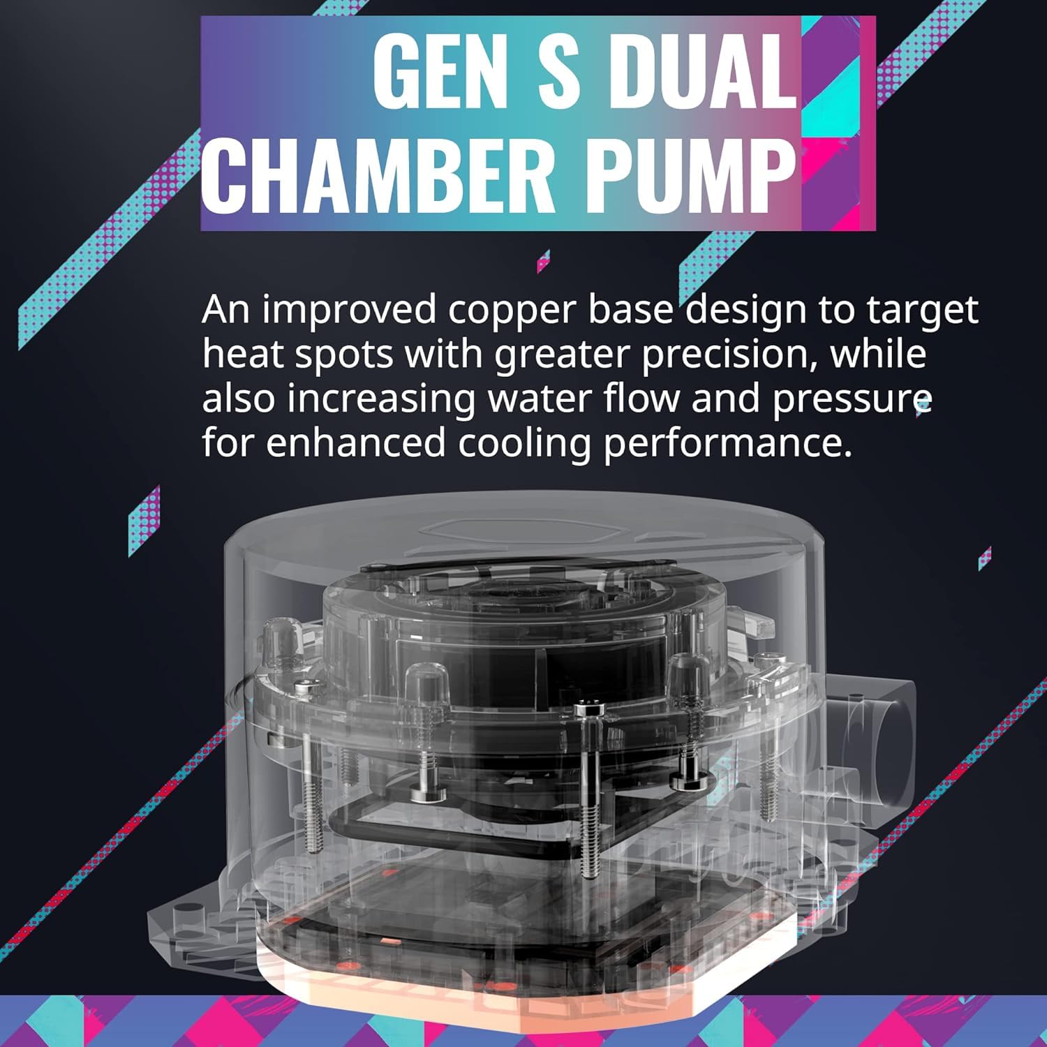 Cooler Master MasterLiquid 360L Core ARGB CPU Liquid Cooler - High Performance Dual Chamber Gen S Pump, Premium Radiator & 120mm ARGB Fans, Compatible with LGA 1700 & AM5 Sockets - Black - Perfect for Gaming PCs, Workstations & Overclocking Systems