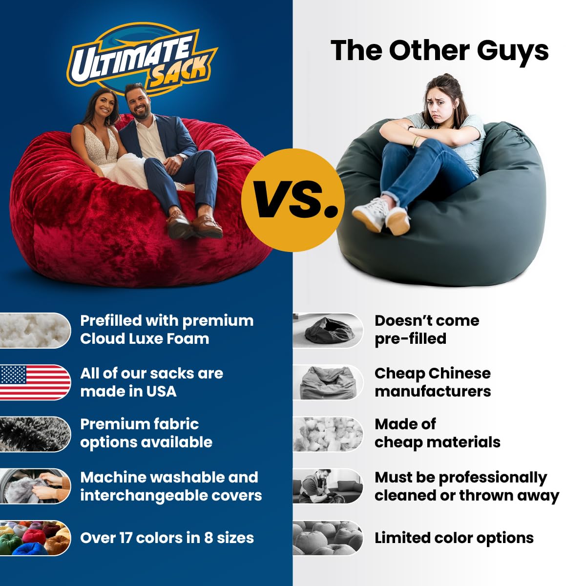 Ultimate Sack 6ft Oversized Bean Bag Chair with Footstool - Giant Comfortable Bean Bag Sofa for Adults, Lounge Chair & Loveseat - Navy Fur Fabric - Perfect for Living Room, Game Room & Dorm Relaxation