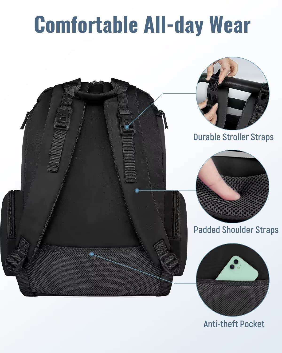 Mancro Diaper Bag Backpack for Men & Women - Large Waterproof Baby Bag with 2 Insulated Side Pockets, Stroller Straps & Travel-Friendly Design - Perfect for Daycare, Travel & On-the-Go Parents (Black)