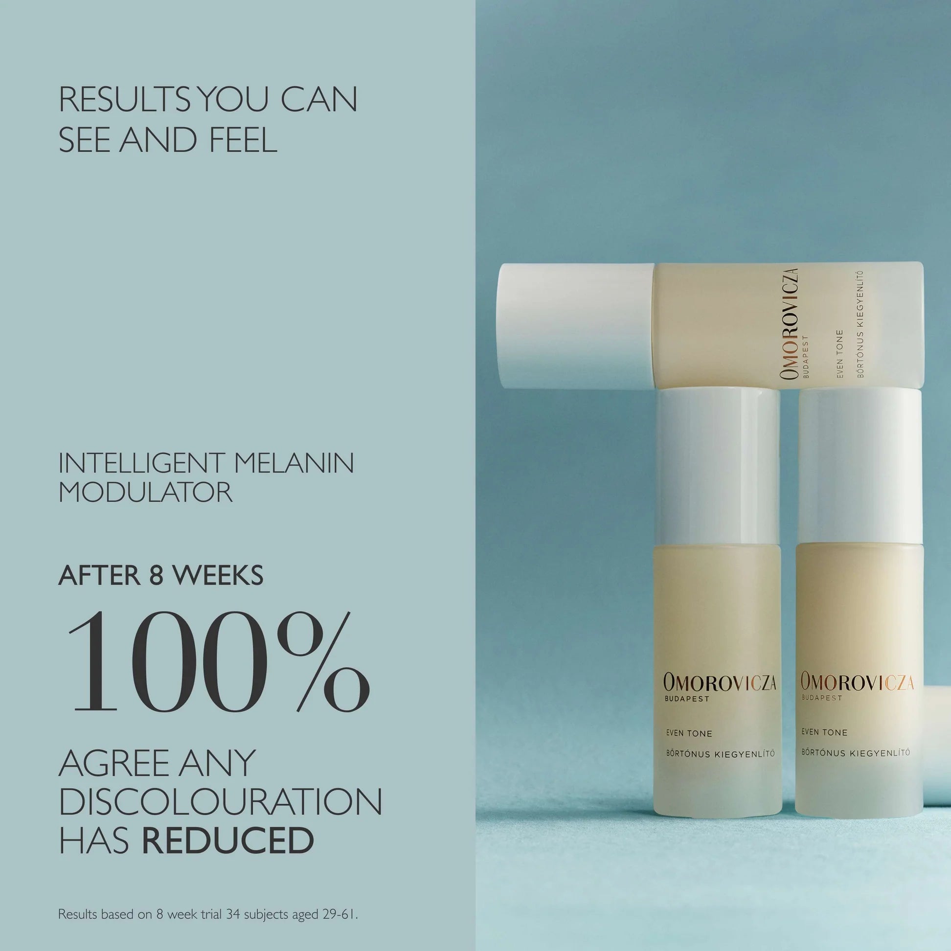 Even Tone Brightening Serum for Glowing Skin - Dark Spot Corrector & Hyperpigmentation Treatment for Face - Perfect for Daily Skincare Routine & Nighttime Use