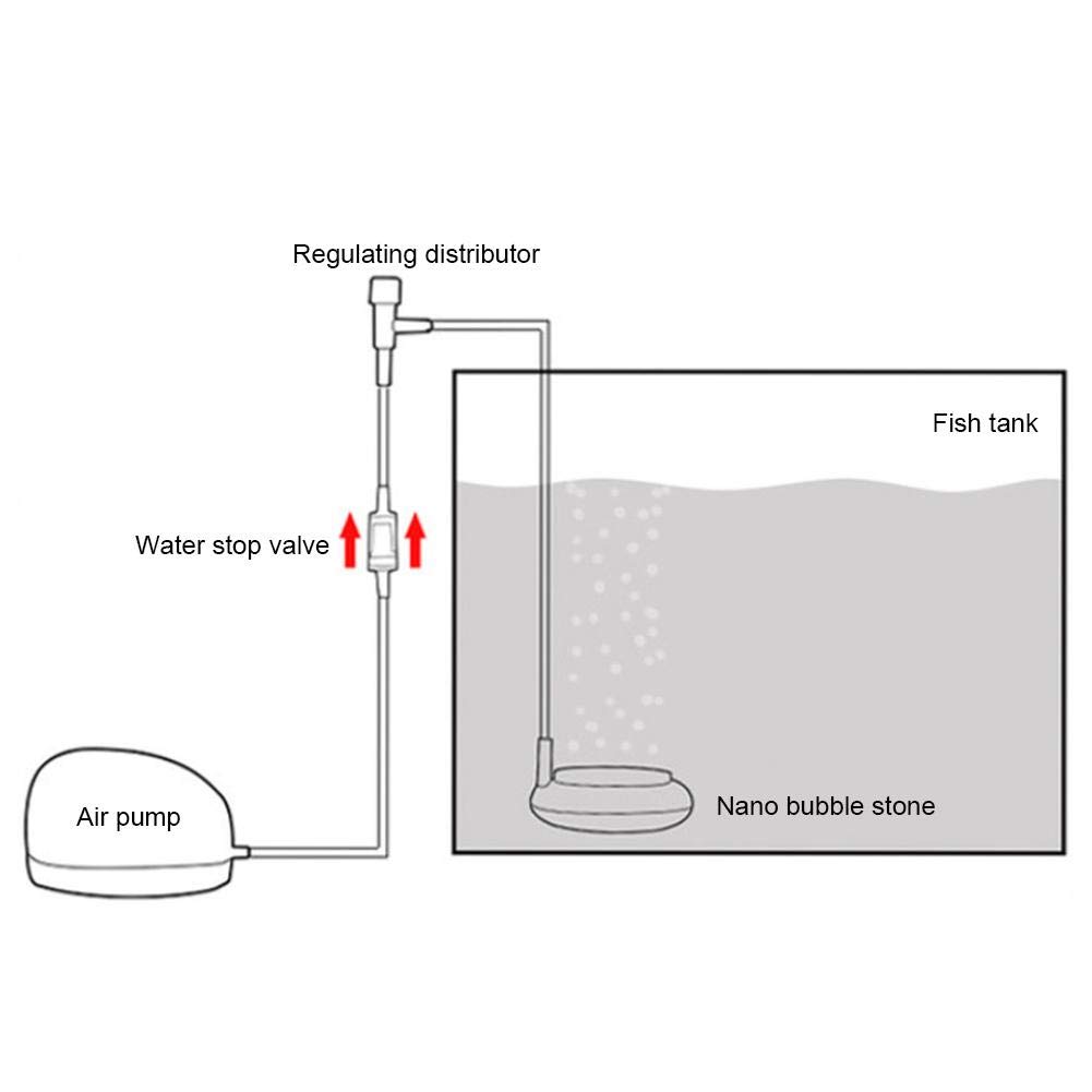 Nano Aquarium Air Stone - Fish Tank Oxygen Pump Bubble Diffuser for Small Tanks | Perfect for Betta Fish, Shrimp & Nano Aquariums