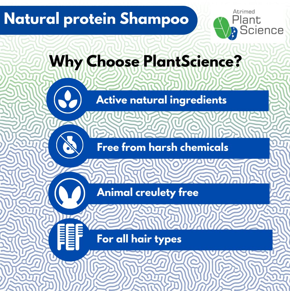 Atrimed Plant Science Natural Protein Shampoo for Damaged Hair Repair - 500ml | Healthy, Frizz-Free Hair Care | Perfect for Dry, Brittle Hair & Daily Nourishment