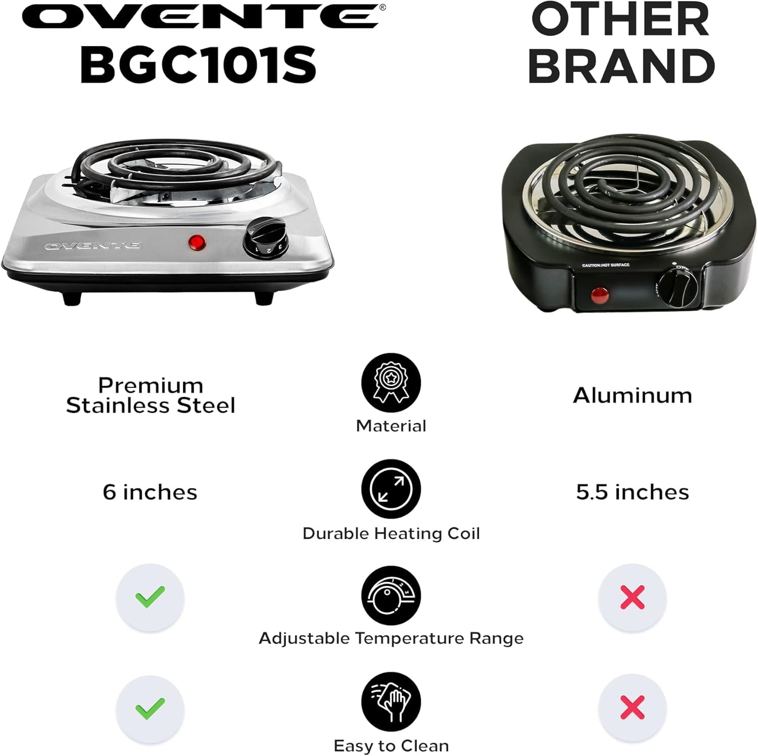 OVENTE 1000W Electric Single Burner Cooktop - 6