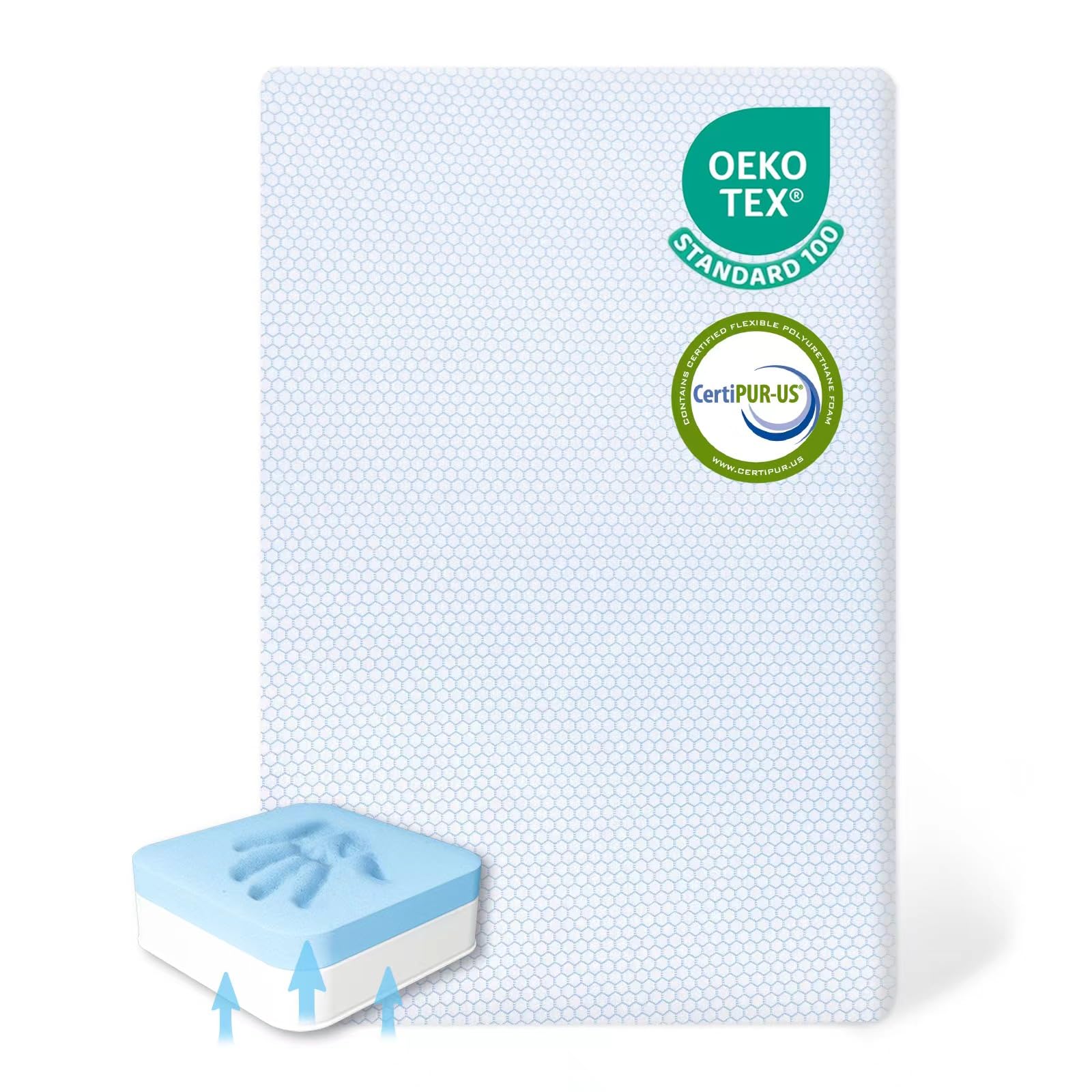 Dual-Sided Soft & Firm Memory Foam Pack and Play Mattress - 38