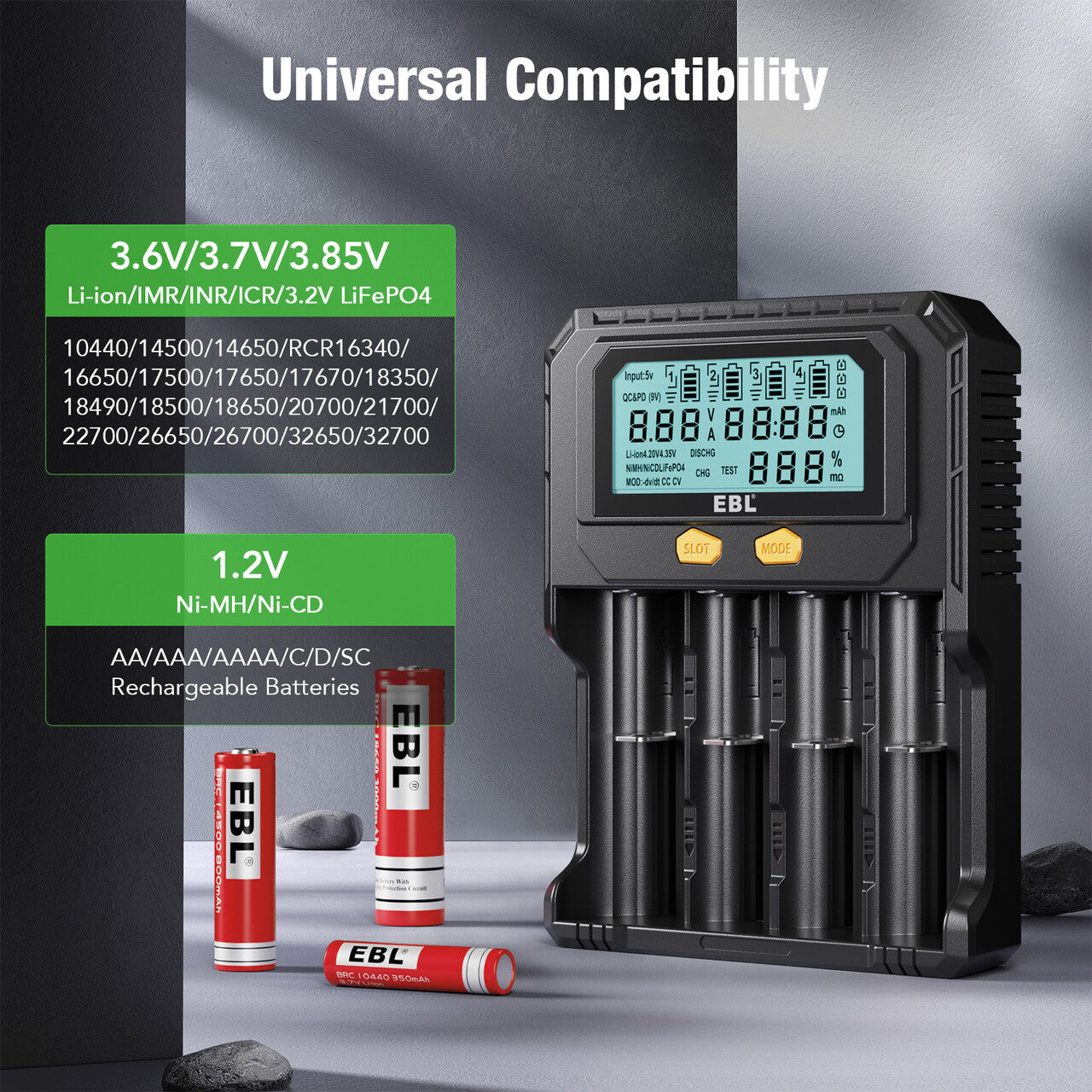 EBL 18650 Lithium Battery Charger with Discharge & Testing Functions - Universal 3.7V Li-ion Battery Charger for Flashlights, Vape Mods & Electronic Devices - Fast Charging with LCD Display & Safety Protection