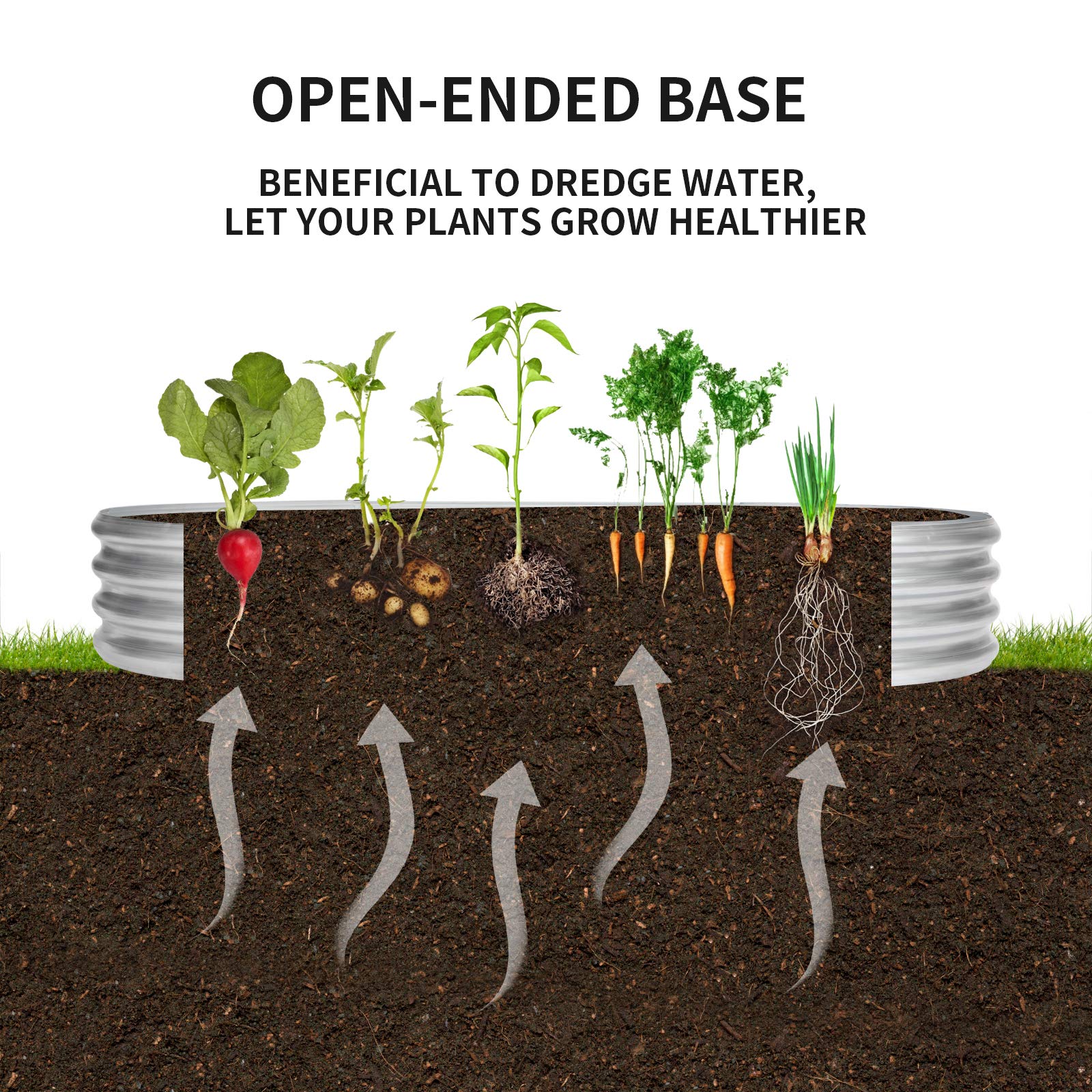 Galvanized Raised Garden Bed Outdoor - Durable Rust & Weather Resistant Planter Box for Vegetables, Herbs & Flowers | Perfect for Backyard, Patio & Urban Gardening