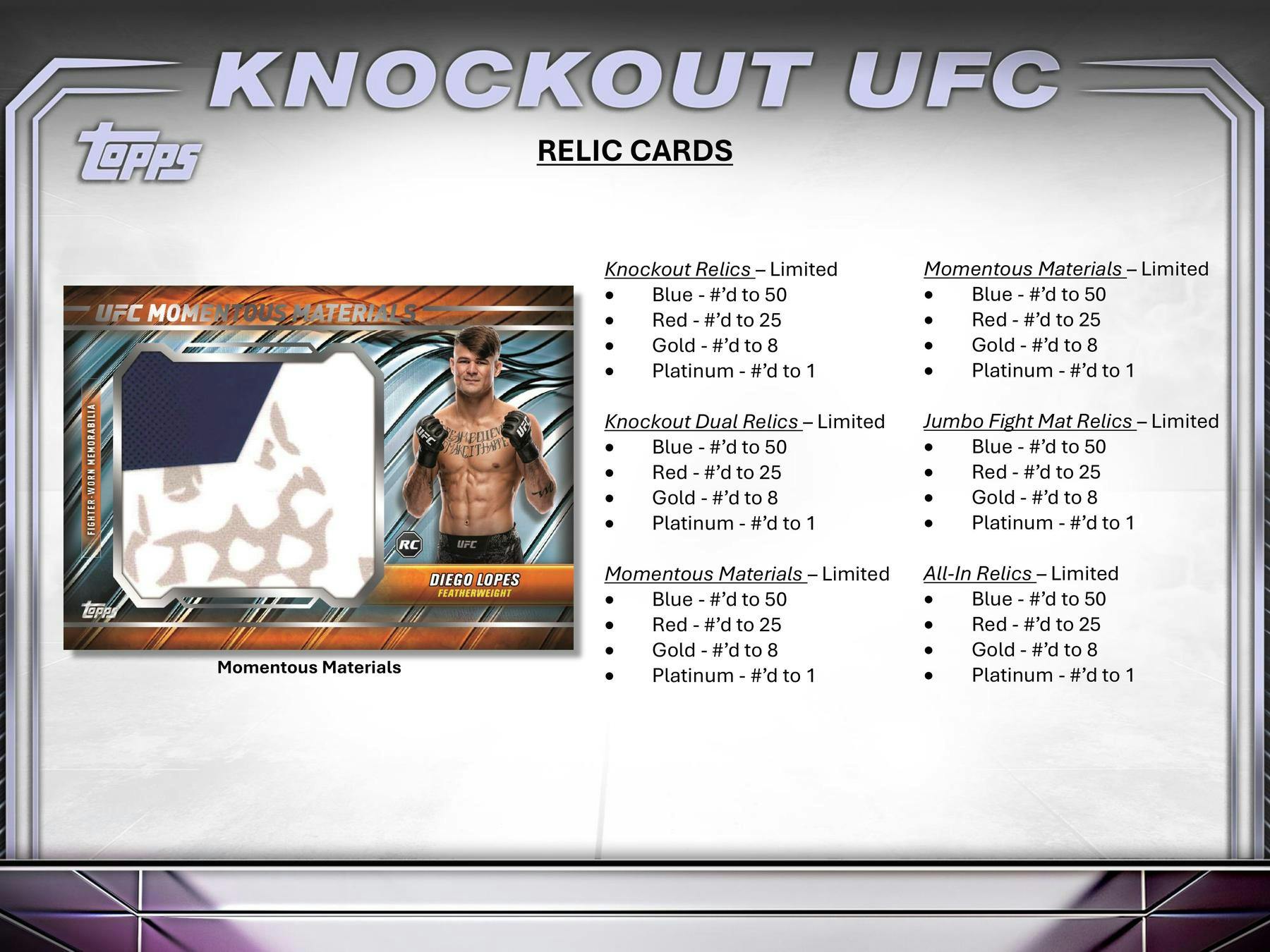 2024 Topps Knockout UFC Hobby Box - Collectible Trading Cards for MMA Fans - Perfect for UFC Collectors, Sports Memorabilia Enthusiasts, and Gift Giving