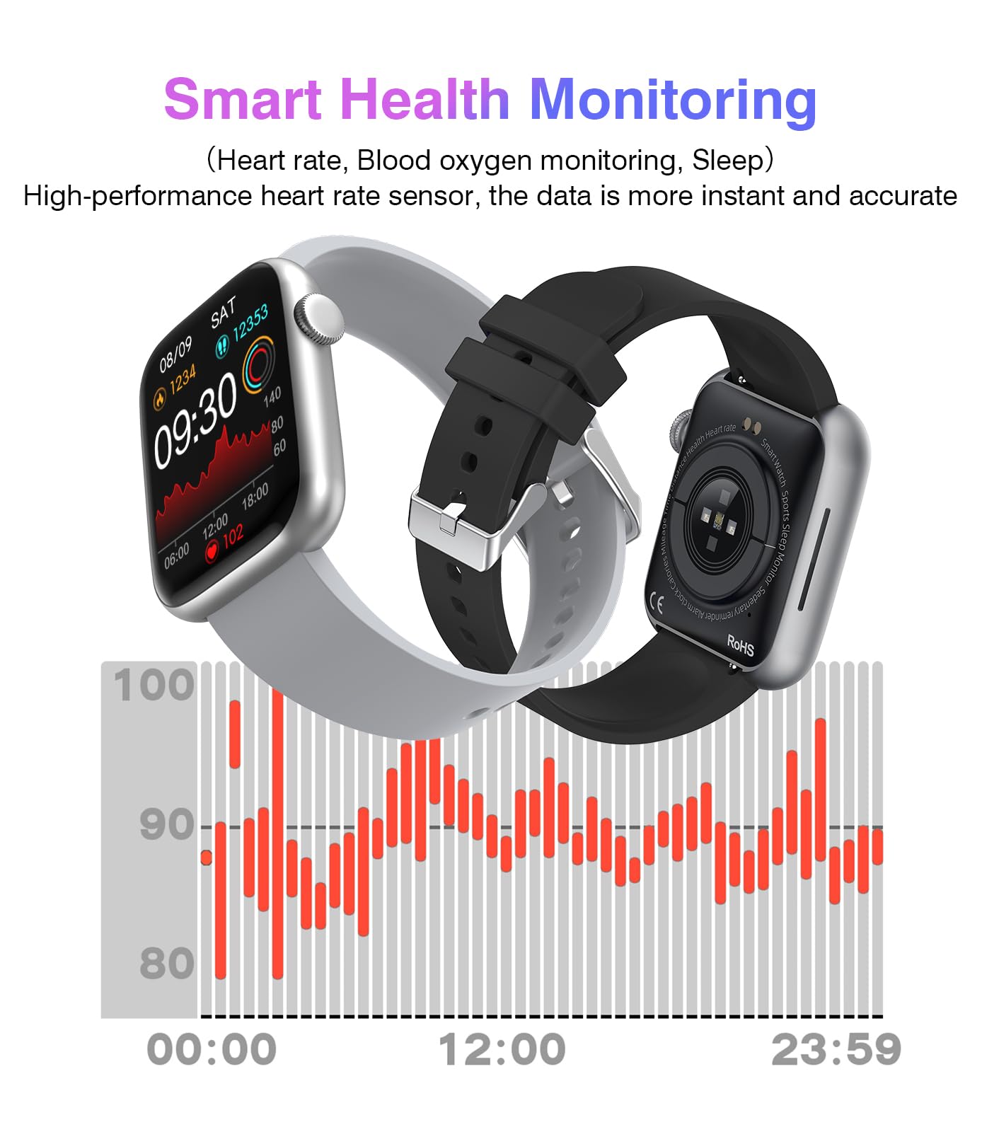 2024 Smart Watch for Men & Women - Bluetooth Call, 1.9