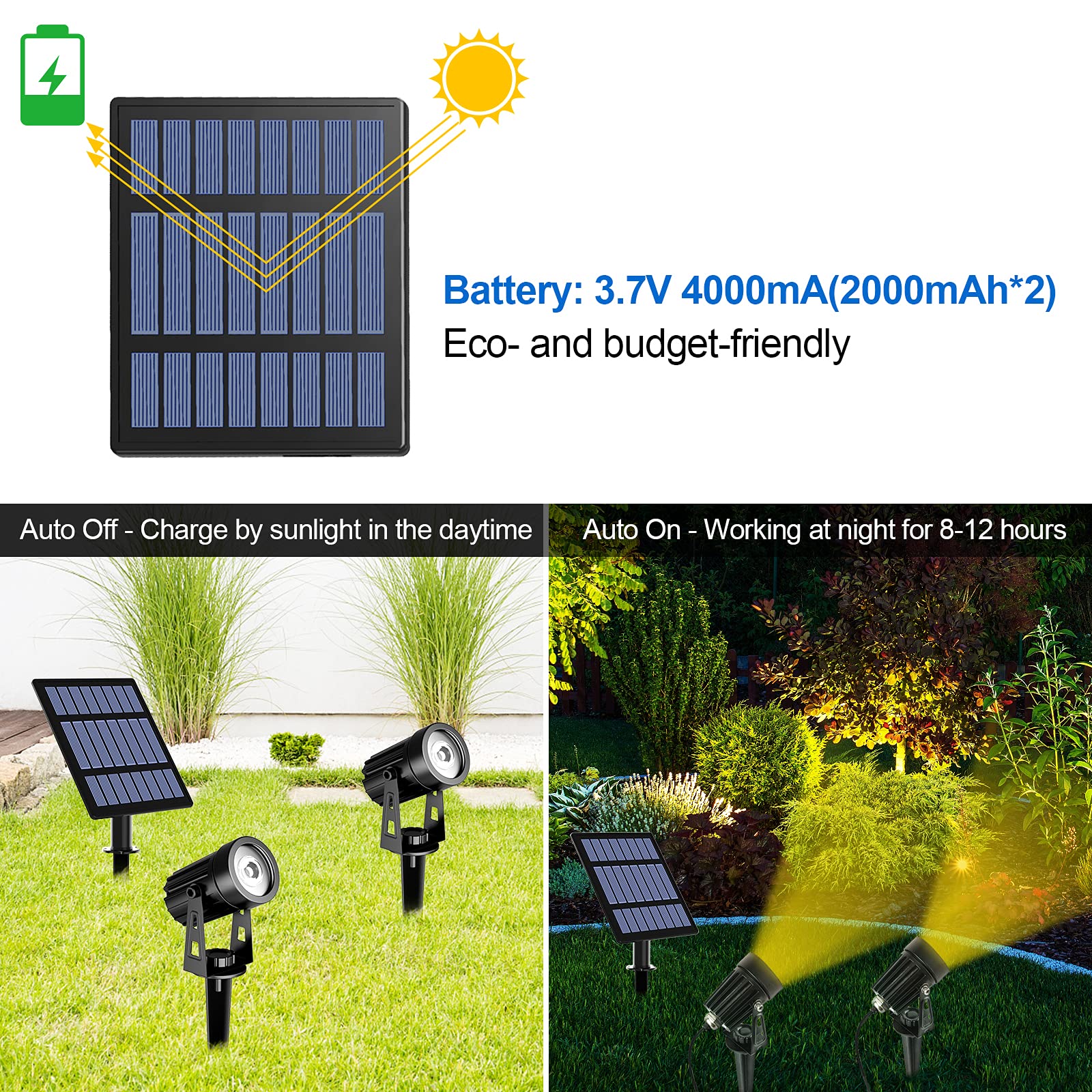 T-SUN 2W Solar Spotlights Outdoor - Waterproof Dual Head LED Landscape Lights for Garden, Yard, Pathway - Auto On/Off Solar Powered Wall Lights (Warm White) | Perfect for Patio, Driveway, Deck & Backyard Lighting