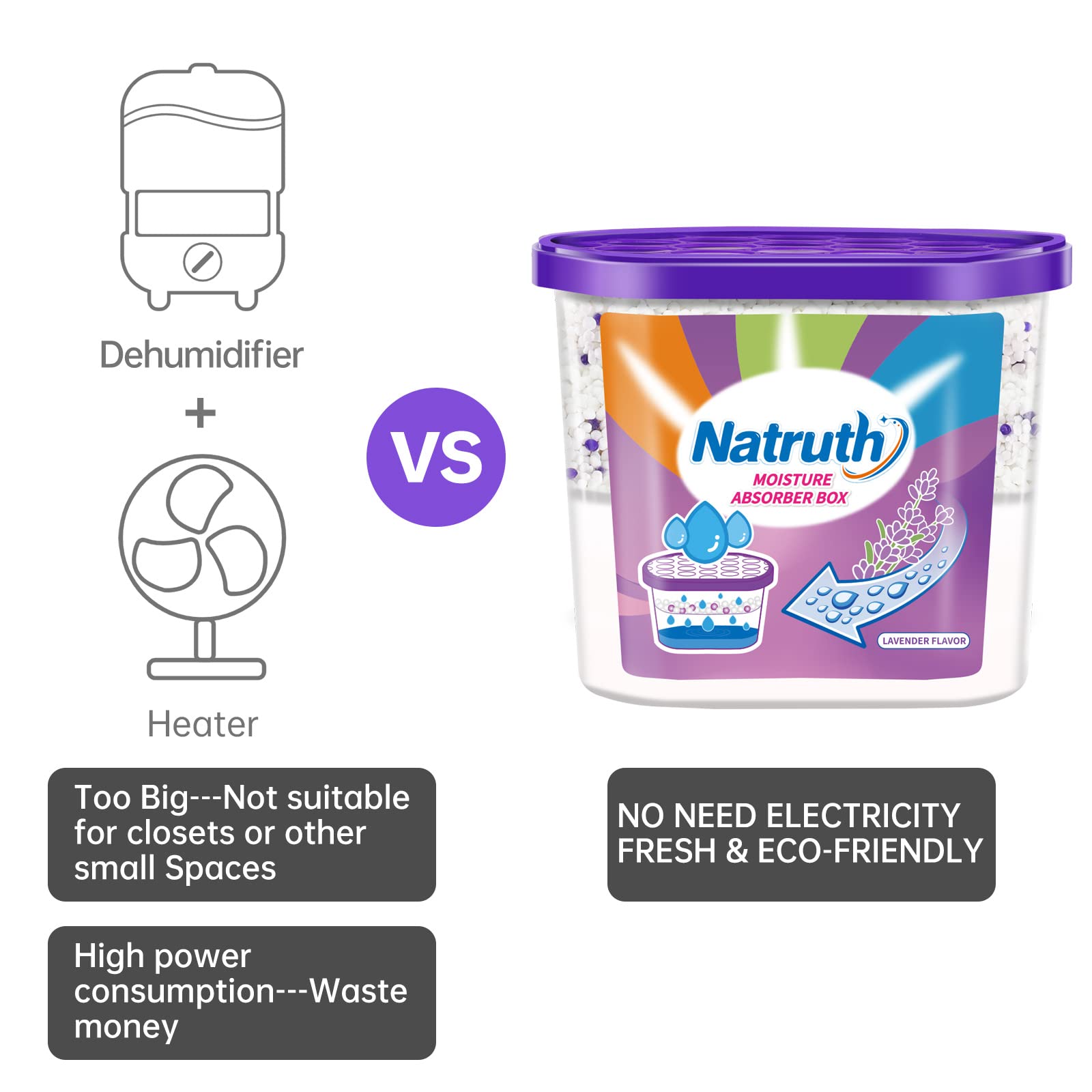 NATRUTH Moisture Absorbers with Lavender Scent - 6 Pack (12.5OZ Each) | Portable Closet Dehumidifier & Odor Eliminator | Humidity Absorber Bucket for Fresh Air | Ideal for Closets, Bathrooms, Kitchen, Basement & RV | Keep Spaces Dry & Fragrant