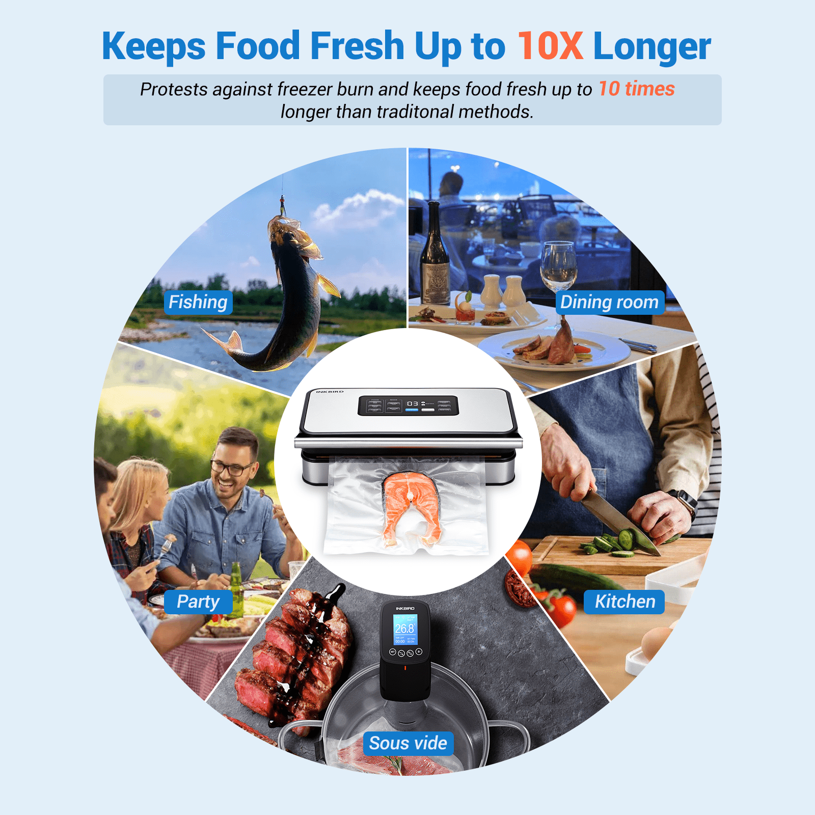 INK VS04 Vacuum Sealer Machine for Food Preservation - Compact & Powerful, Perfect for Meal Prep, Sous Vide, and Long-Term Food Storage