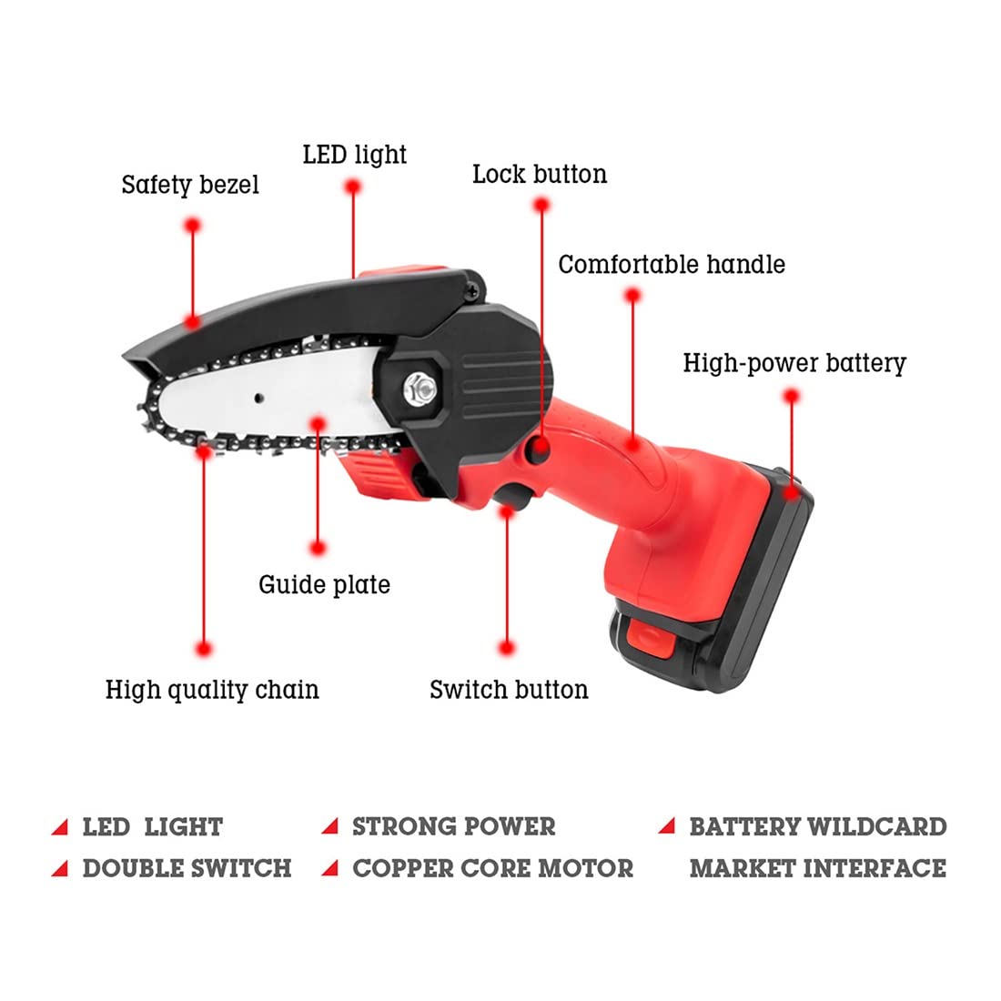 4 Inch Mini Chainsaw Cordless - 24V Battery Powered Handheld Chainsaw with Splash Guard & Safety Lock, 2 Rechargeable Batteries - Perfect for Wood Cutting, Tree Pruning, DIY Projects & Yard Maintenance