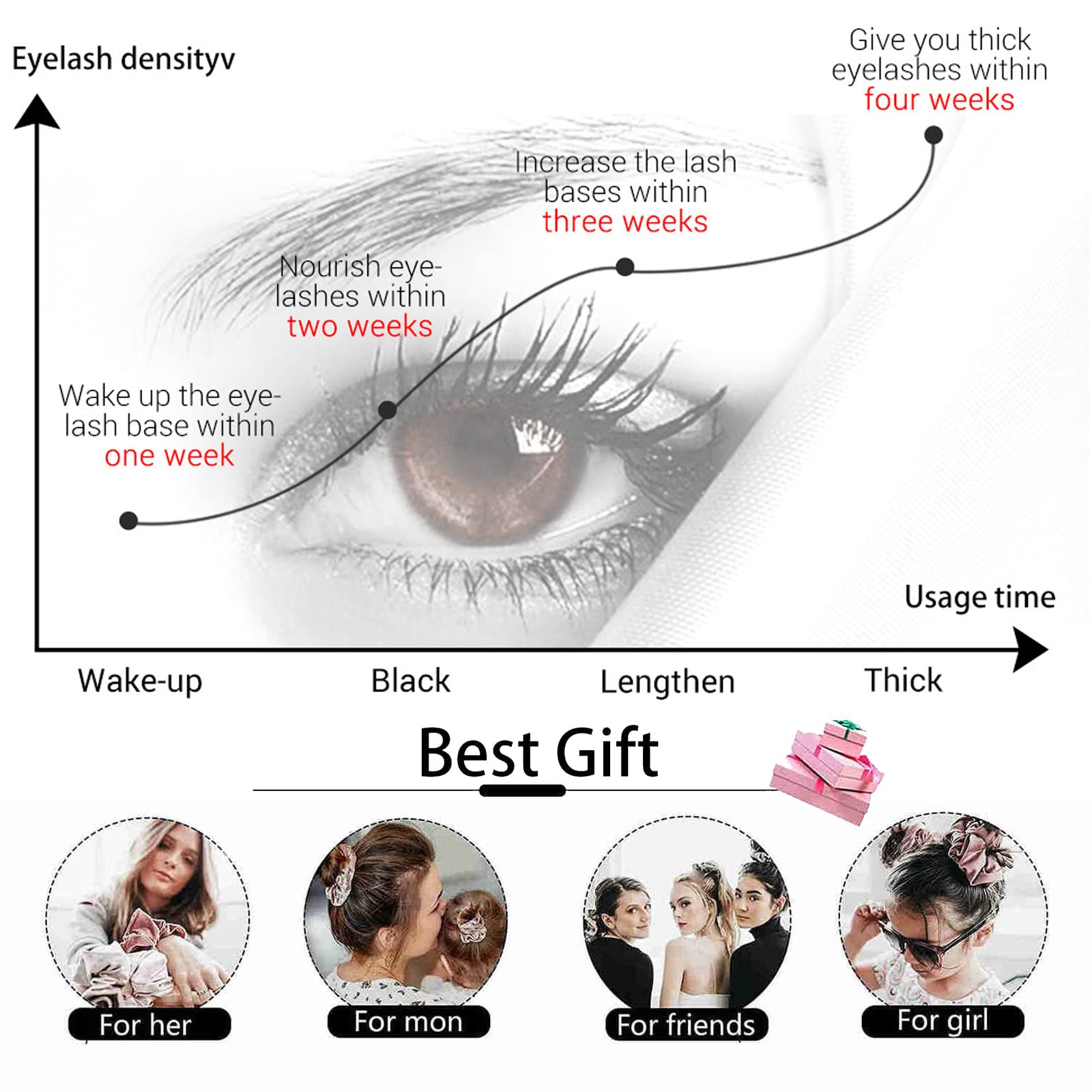 Best Eyelash Growth Serum for Longer, Thicker Lashes & Brows – Organic, Fast-Acting Formula for Natural Lash Enhancement | Perfect for Daily Use, Special Occasions & Sensitive Eyes