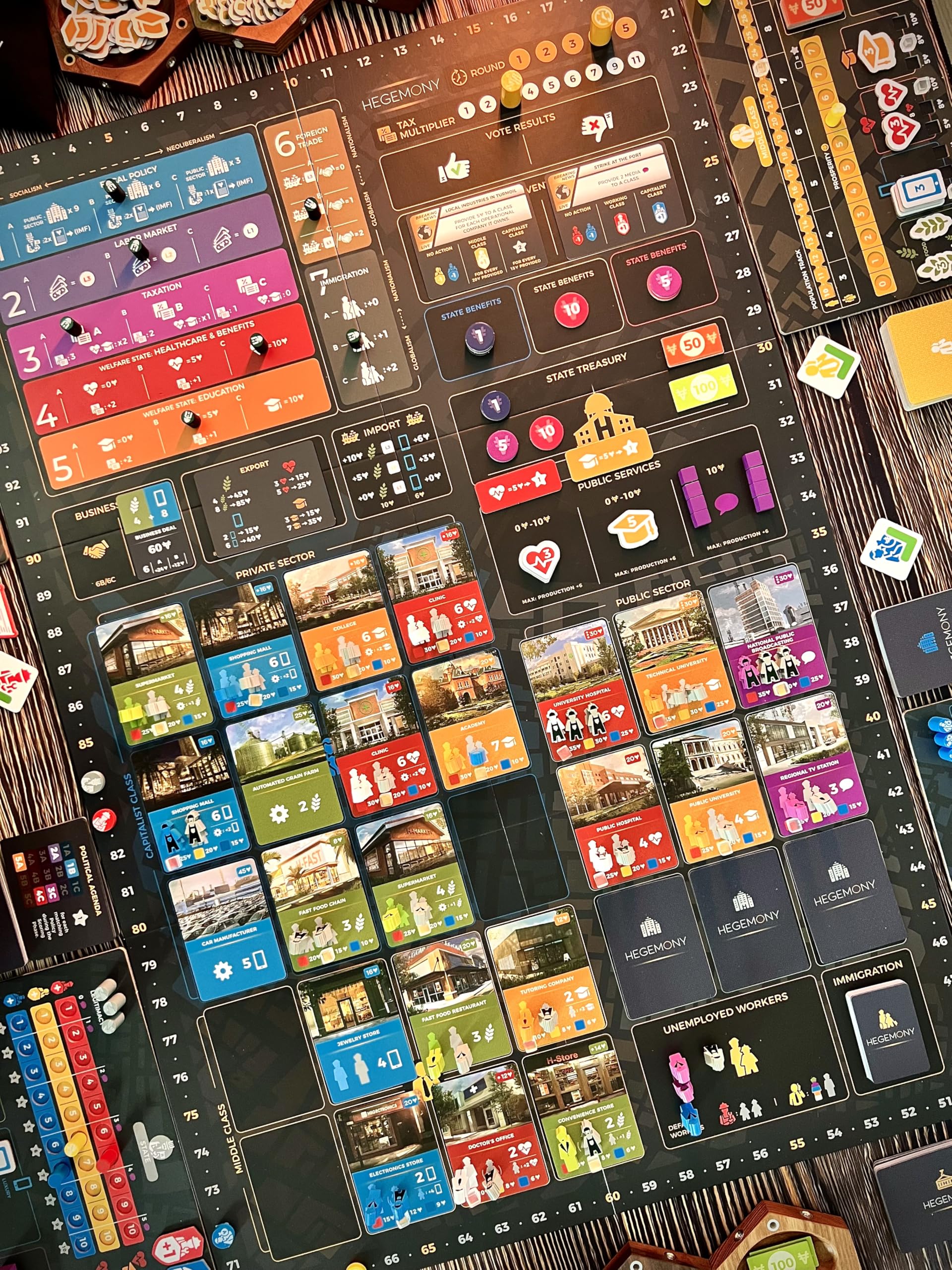 Hegemony: Lead Your Class to Victory - Asymmetric Card-Driven Political Economic Board Game for Ages 14+ | 2-4 Players | English Version | Perfect for Game Nights & Strategy Enthusiasts