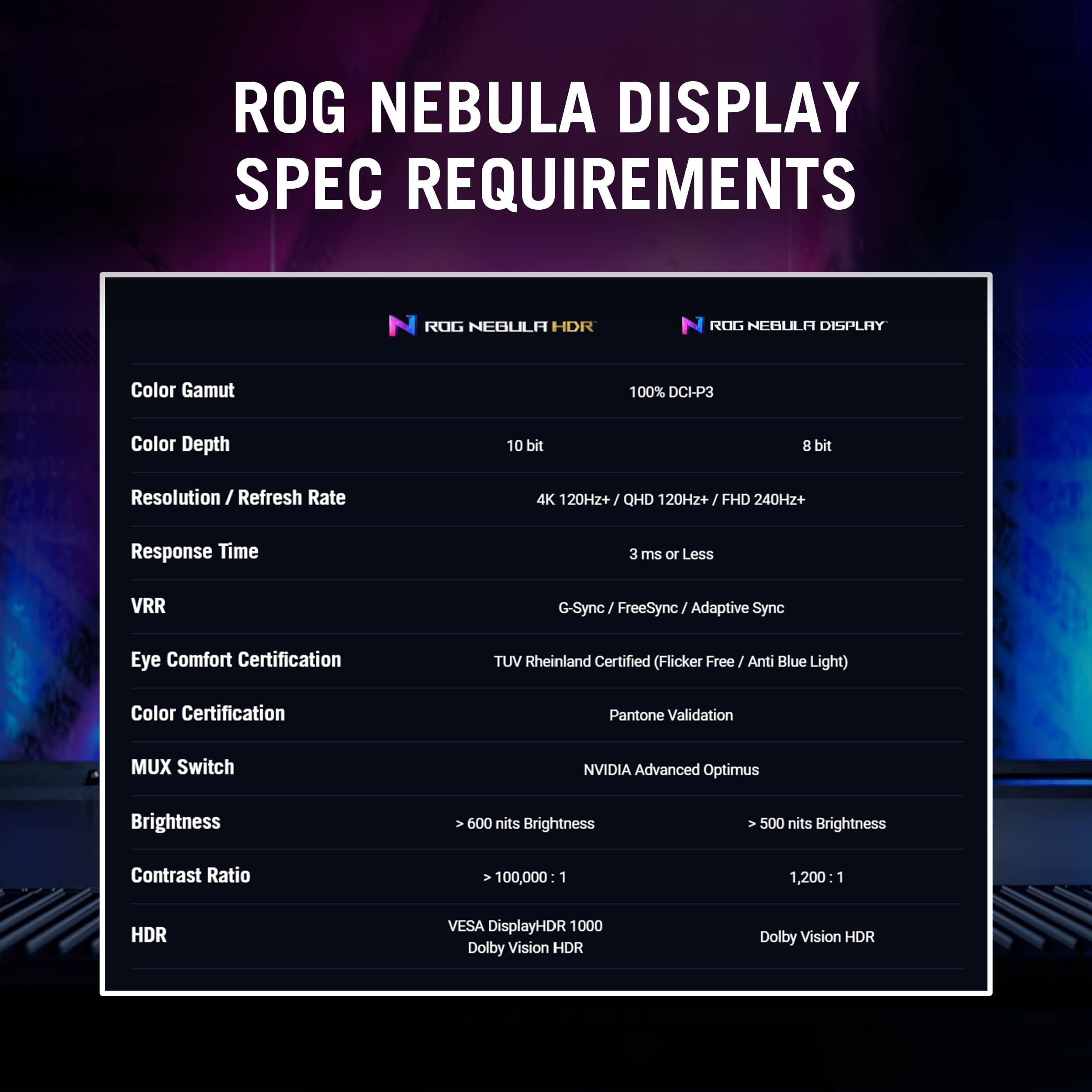 ASUS ROG Strix G16 Gaming Laptop 2023 | 16