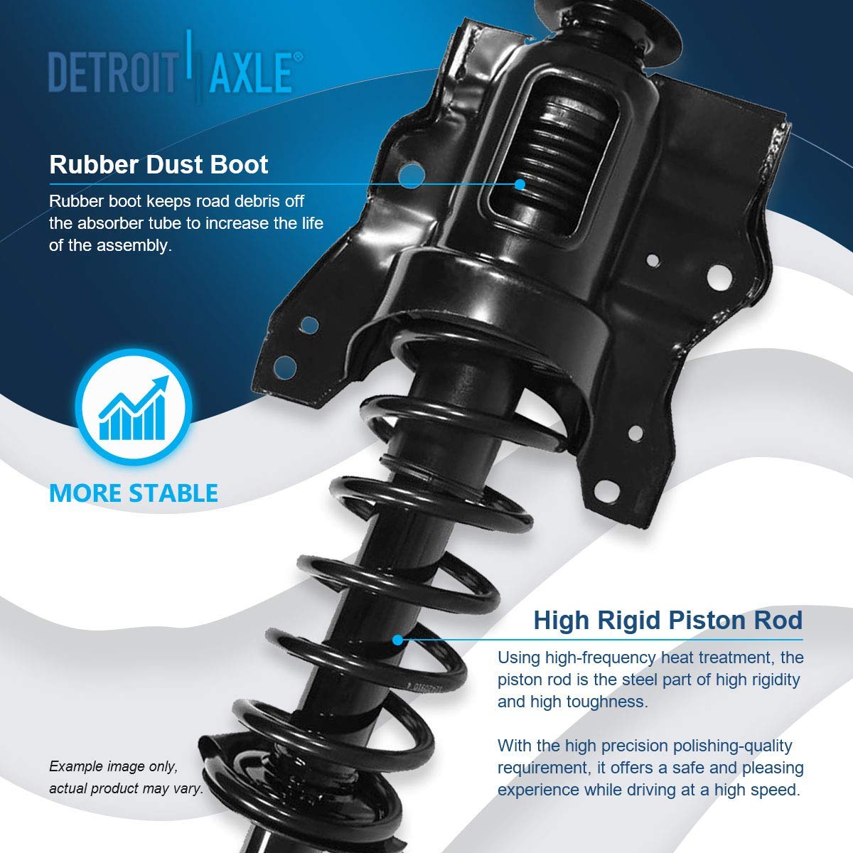 Detroit Axle Complete Strut Assembly Kit for 2000-2005 Hyundai Sonata & Kia Optima Magentis - 4 Struts with Coil Springs & Sway Bar Links - Front & Rear Suspension Replacement - Perfect for Smooth Ride & Enhanced Vehicle Stability on Roads