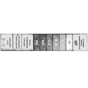Grit Blasting Comparator - Surface Profile Measurement Tool for Industrial Coating & Sandblasting | Perfect for Metal Preparation, Paint Adhesion Testing & Quality Control