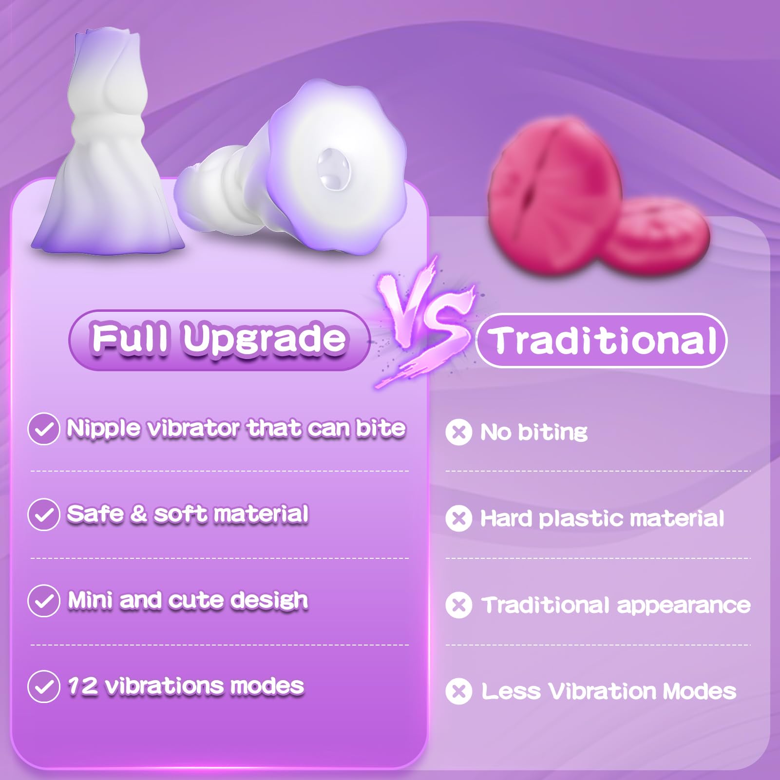 Premium Nipple Vibrator for Women - 10 Powerful Vibration Modes, Adjustable Nipple Clamps, Portable & Discreet Rose Design for Couples Play - Perfect for Bedroom Fun, BDSM Exploration, and Sensual Massage