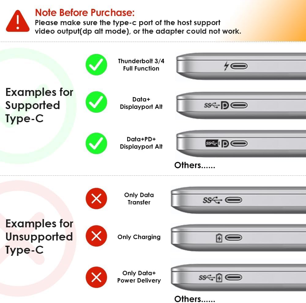WAVLINK USB C Docking Station for MacBook Dell XPS 13/15, Lenovo Yoga, HP Laptops - Dual HDMI, DisplayPort, VGA, 3 USB 2.0 Ports - Silver | Perfect for Home Office, Remote Work & Multi-Monitor Setup