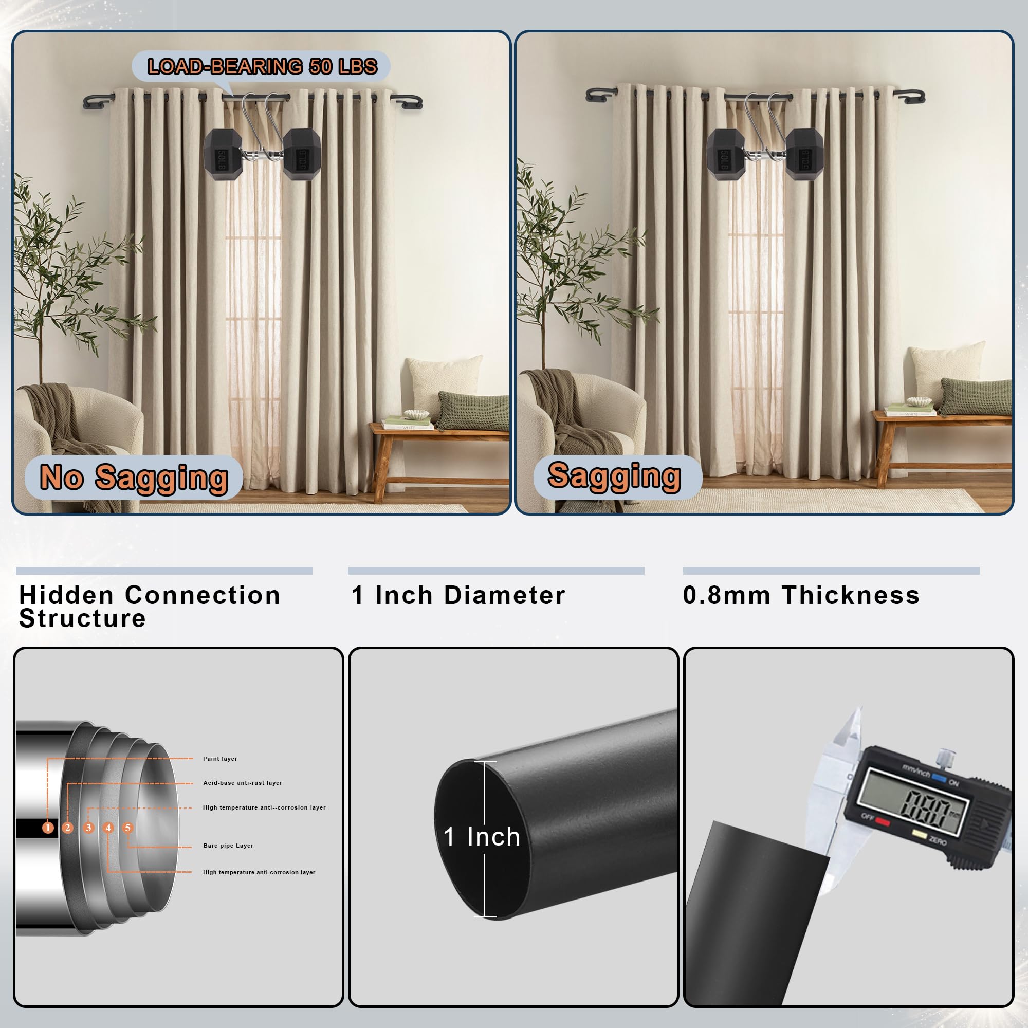 **48-84 Inch Adjustable Double Curtain Rod - Black Wrap Around Window Curtain Rod with Aluminum Finials & Brackets, 1