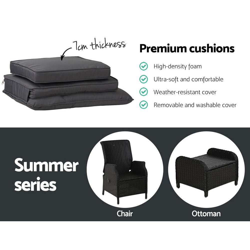 5-Piece Ella Outdoor Recliner Chair Set with Ottoman and Table - Black Patio Furniture for Backyard, Poolside & Garden Relaxation