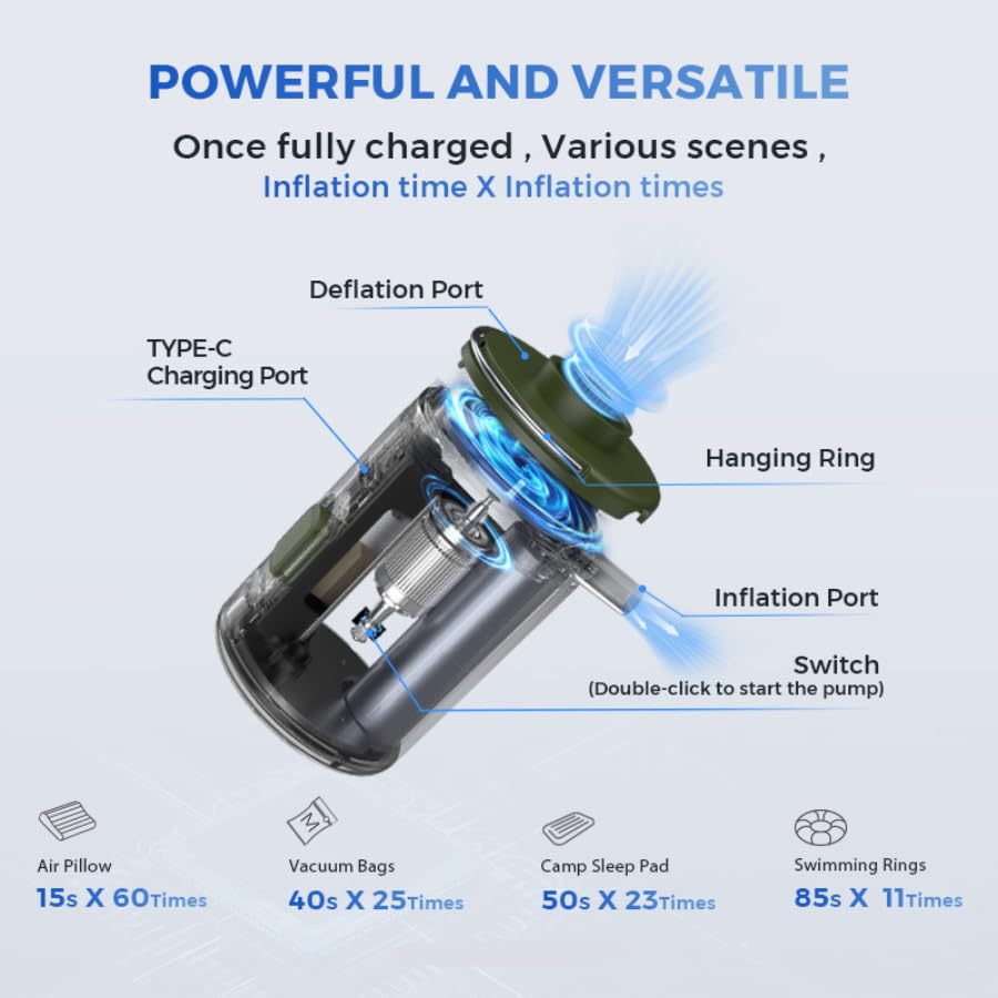 Portable Electric Air Pump for Inflatables - USB Rechargeable Mini Pump for Air Mattress, Pool Floats, Camping Gear & Vacuum Storage Bags | Fast Inflation/Deflation | Perfect for Outdoor, Travel & Home Use