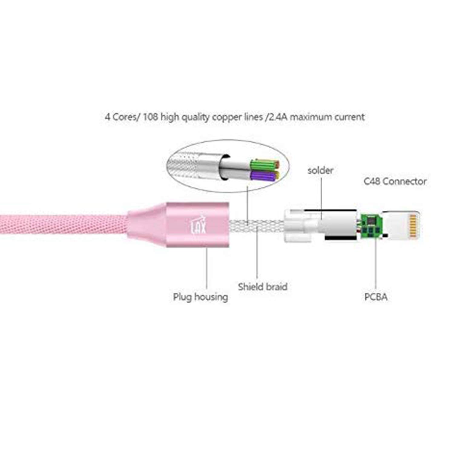 MFi Certified Braided Lightning Cable for iPhone 11/12/13/14 Pro Max/XS/X/8/7 & iPad - Durable Fast Charging USB Cable with Nylon Fiber - Perfect for Home, Office & Travel Charging