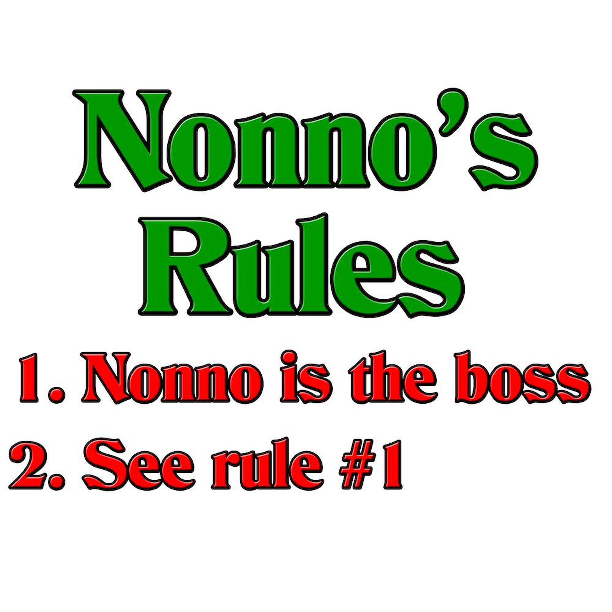 Nonno's Rules 20 oz Ceramic Coffee Mug - Large Insulated Tea Cup for Home, Office & Gifts - Funny Italian Grandpa Coffee Cup for Daily Use & Special Occasions