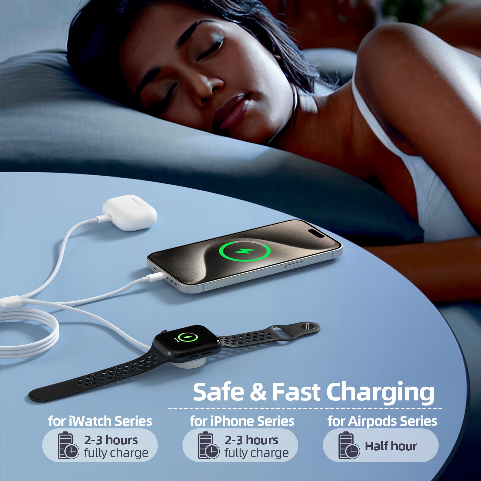 3-in-1 USB C Charging Cable for Apple Watch & iPhone - Fast Charger Cord Compatible with iWatch Series 10/9/SE2/8/7/6/5/4/3/2/1/SE & iPhone 16/15/14/13/12 (4.9FT) - Perfect for Travel, Office and Home Charging