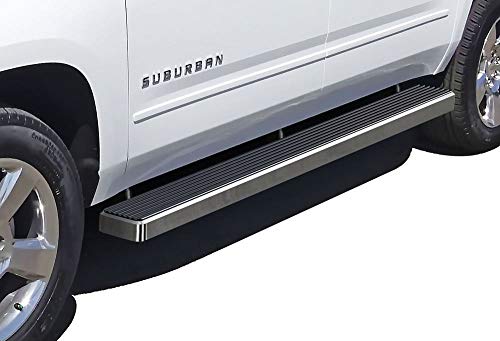 Stainless Steel Polished