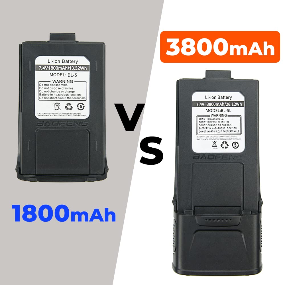 7.4V 3800mAh High Capacity Replacement Battery for BaoFeng GT-3/GT-3TP/GT3/GT3TP/Mark-II/III Walkie Talkies - Long Lasting Power for Outdoor Adventures, Emergency Communication & Security Work