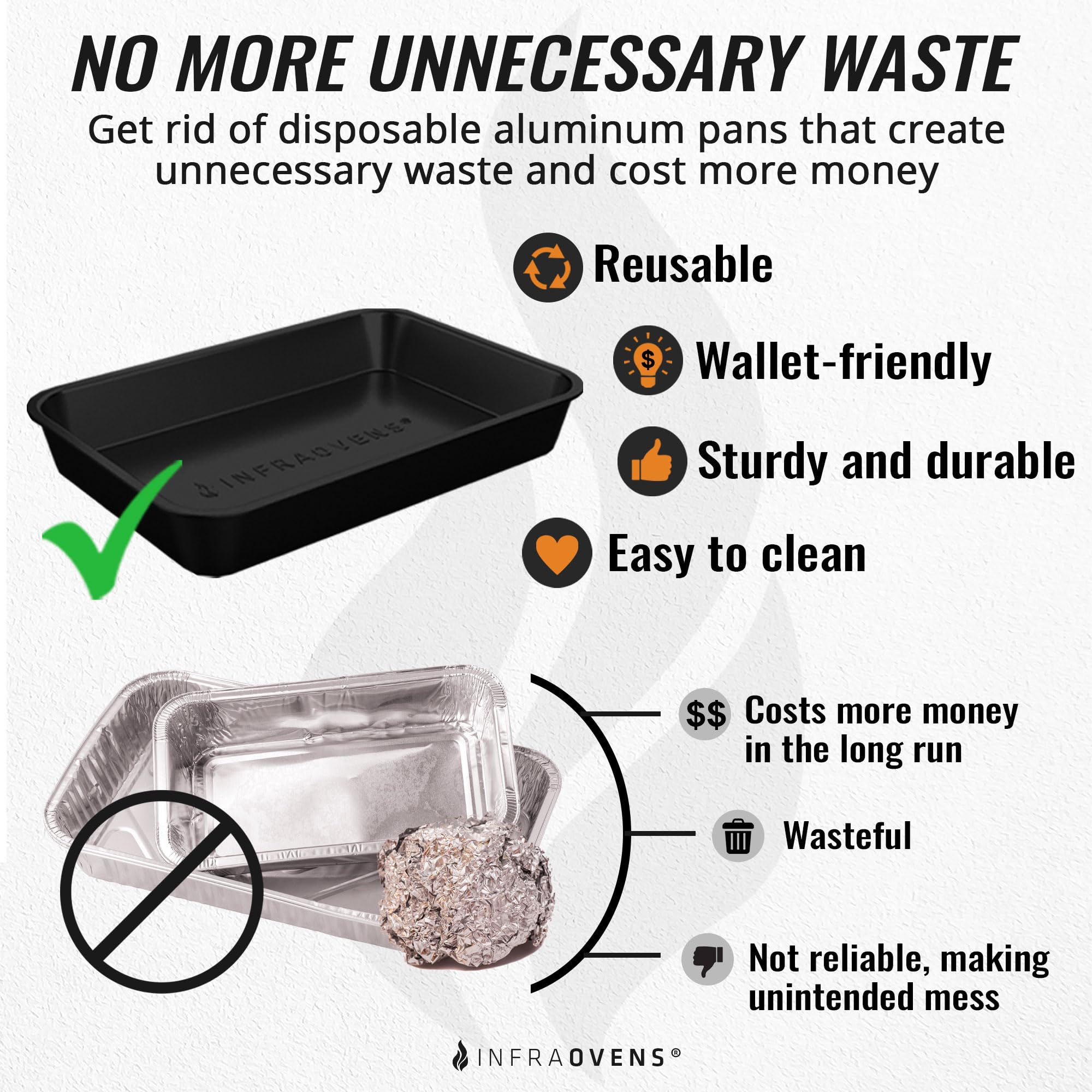 INFRAOVENS Reusable Drip Pan Liner for Ninja Woodfire Outdoor Grill Pro XL & Pro Connect XL (OG850 OG951) - Non-Disposable Grease Tray with 7-in-1 Cooking Guide - Perfect Accessory for Wood Fire Grill Smoker | Ideal for Backyard BBQs, Camping & Outdoor Cooking