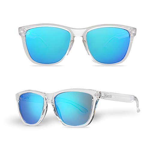 Blue Lens - Clear Frame (Bocas Bliss)