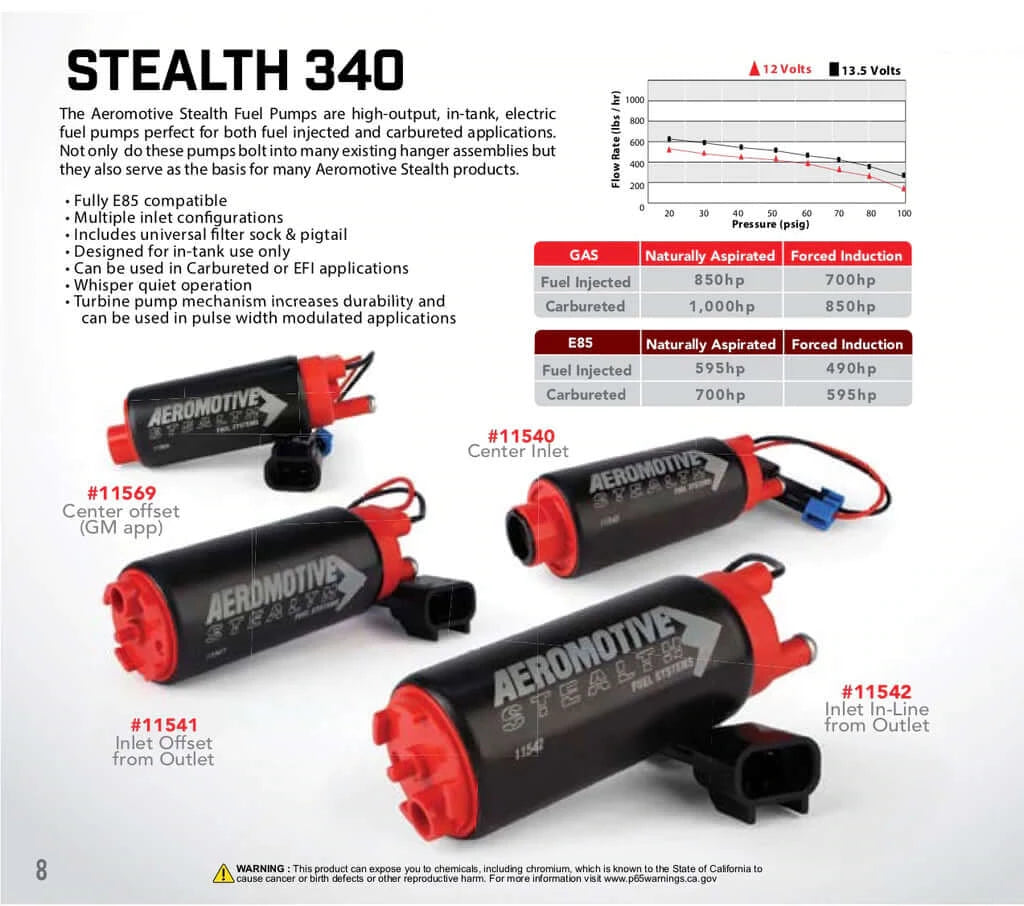 Aeromotive 11540 High-Performance Fuel Pump - 340 LPH for Racing & Performance Cars - Perfect for Track Days & Engine Upgrades