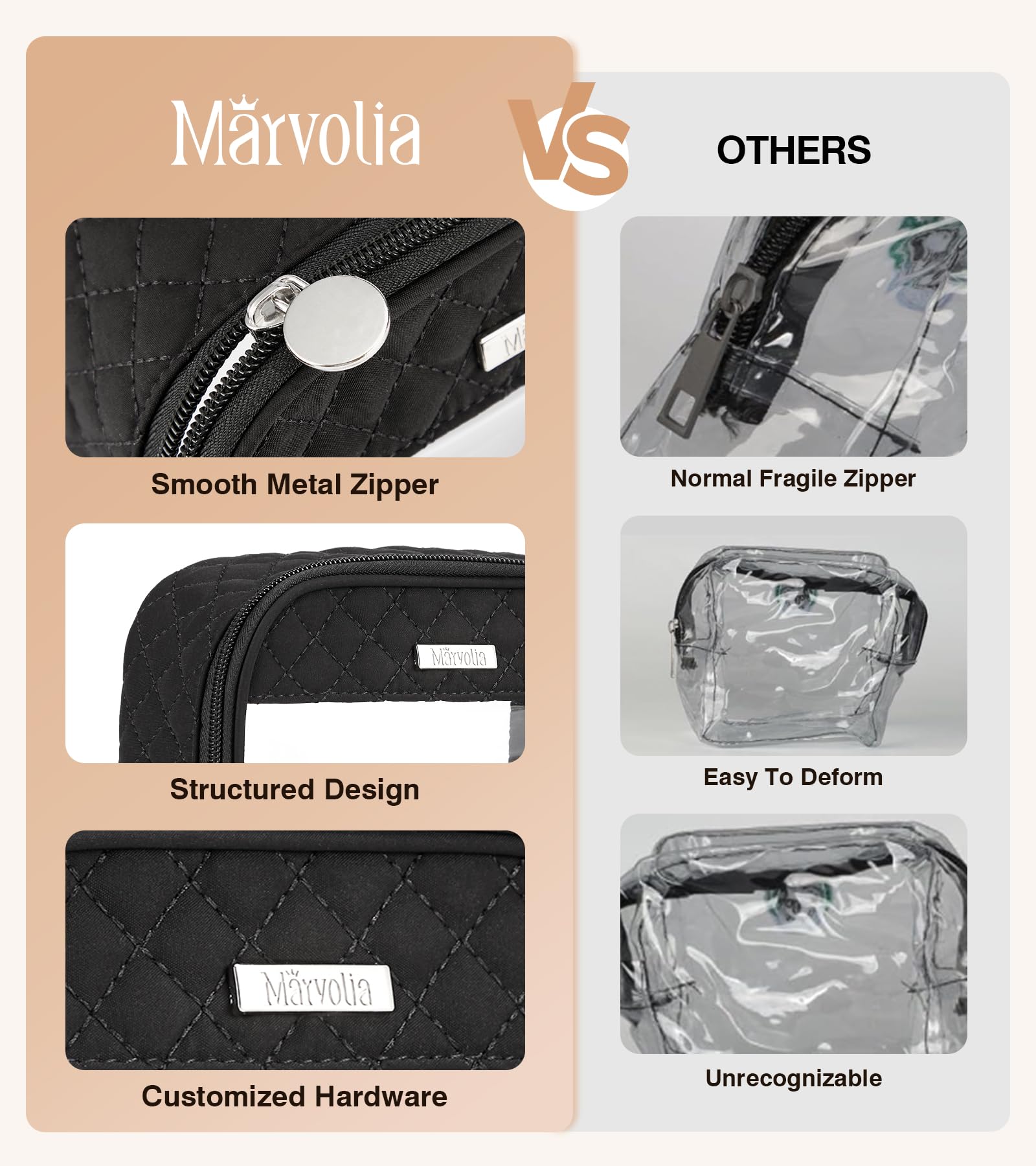 Marvolia Small Clear Makeup Bag for Women - Travel Toiletry Organizer, Mini Cosmetic Case with Zipper for Makeup & Essentials (Small, Black) - Perfect for Travel, Gym, and Daily Use