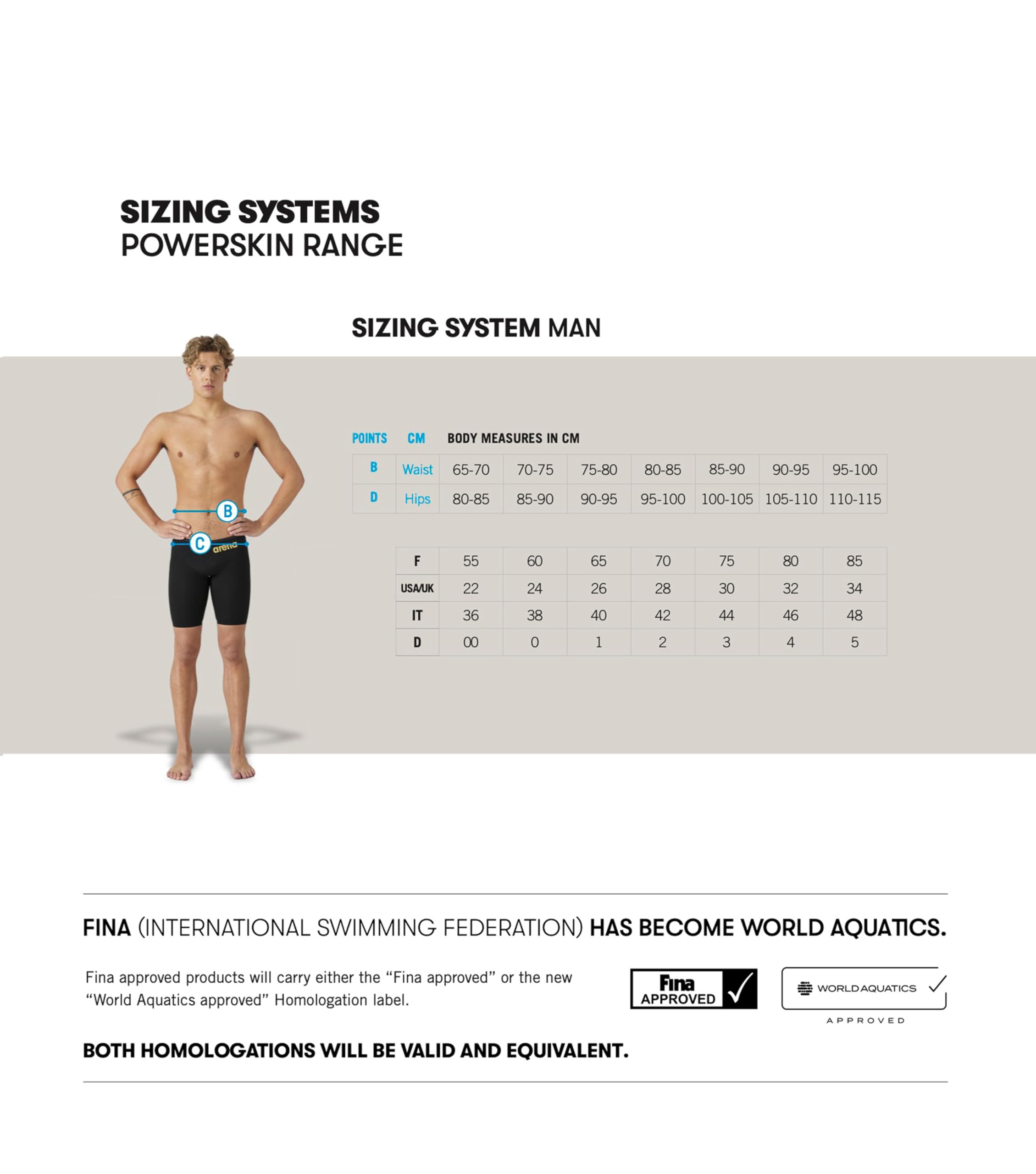 ARENA Men's Racing Jammer Powerskin ST Next Knee-Length Tech Swim Suit - High-Performance Competitive Swimwear for Training & Championships