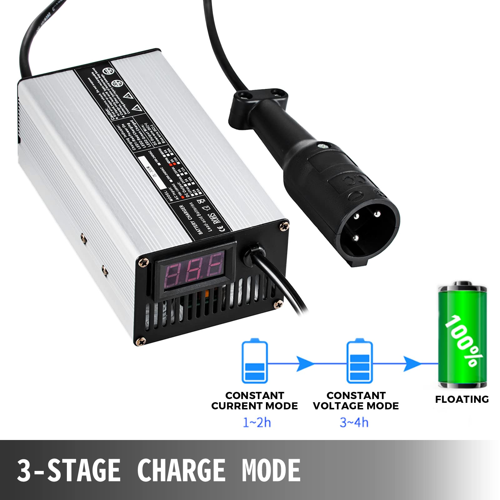 BestEquip 48V 5A Golf Cart Battery Charger with 3-Pin Round Plug & LED Indicator - Compatible with Club Car, Yamaha - Perfect for Home, Golf Course & RV Use
