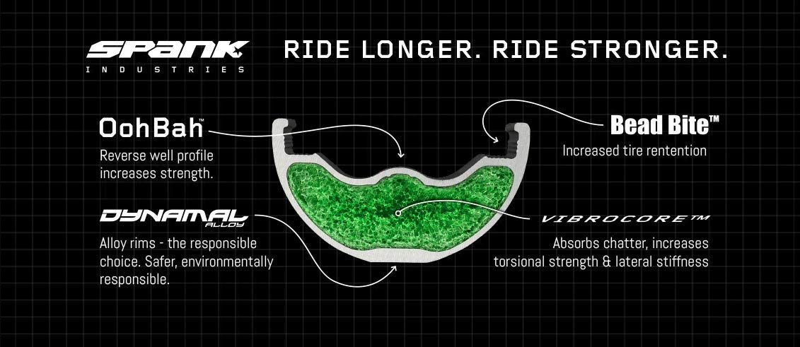 SPANK 350 Vibrocore™ Front Wheels - High-Performance Mountain Bike Wheels for Smooth Rides on Trails & Off-Road Adventures
