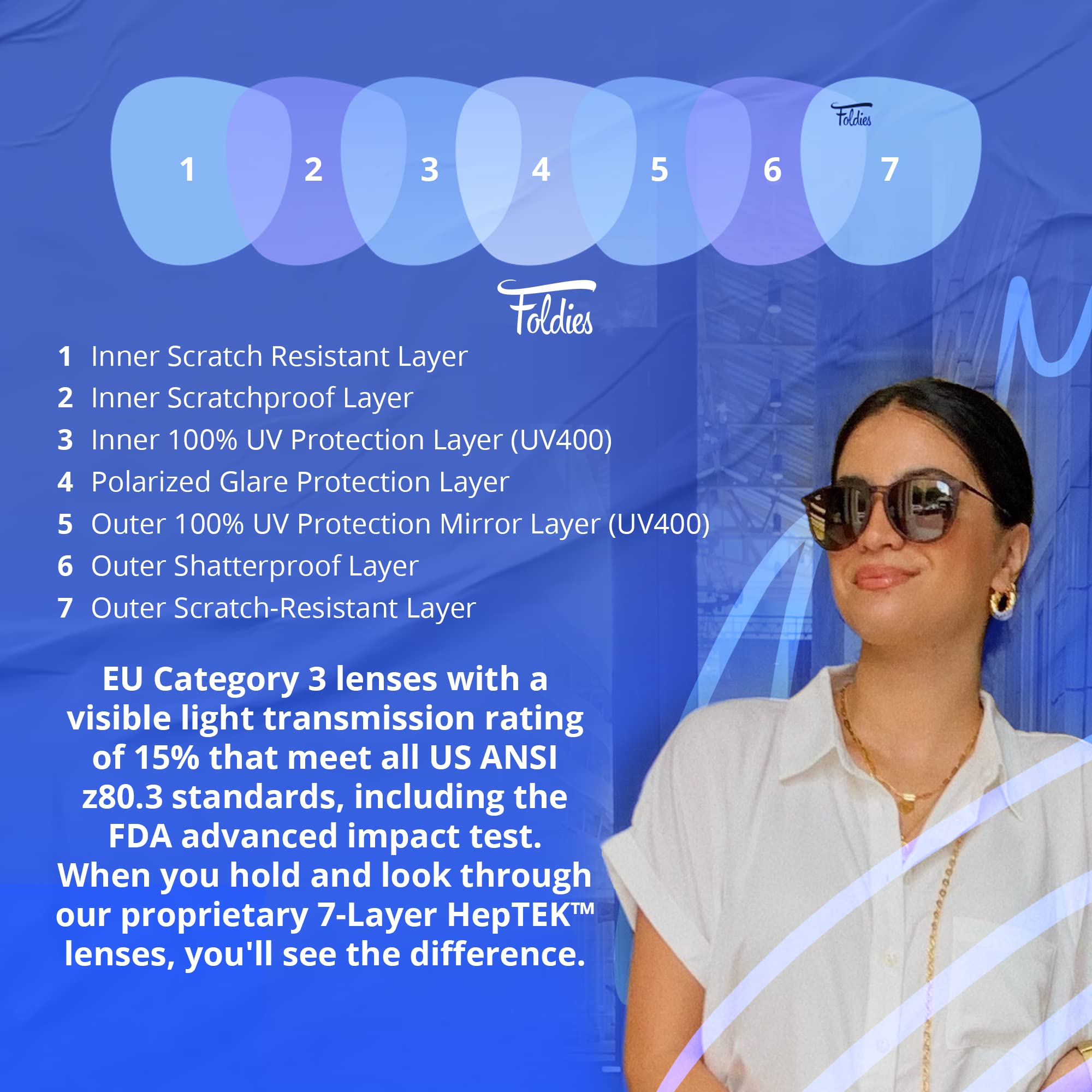 Milano Polarized Folding Sunglasses for Men & Women - UV400 Protection Blocks UVA/UVB - Includes Leather Case - Perfect for Travel, Driving & Outdoor Activities
