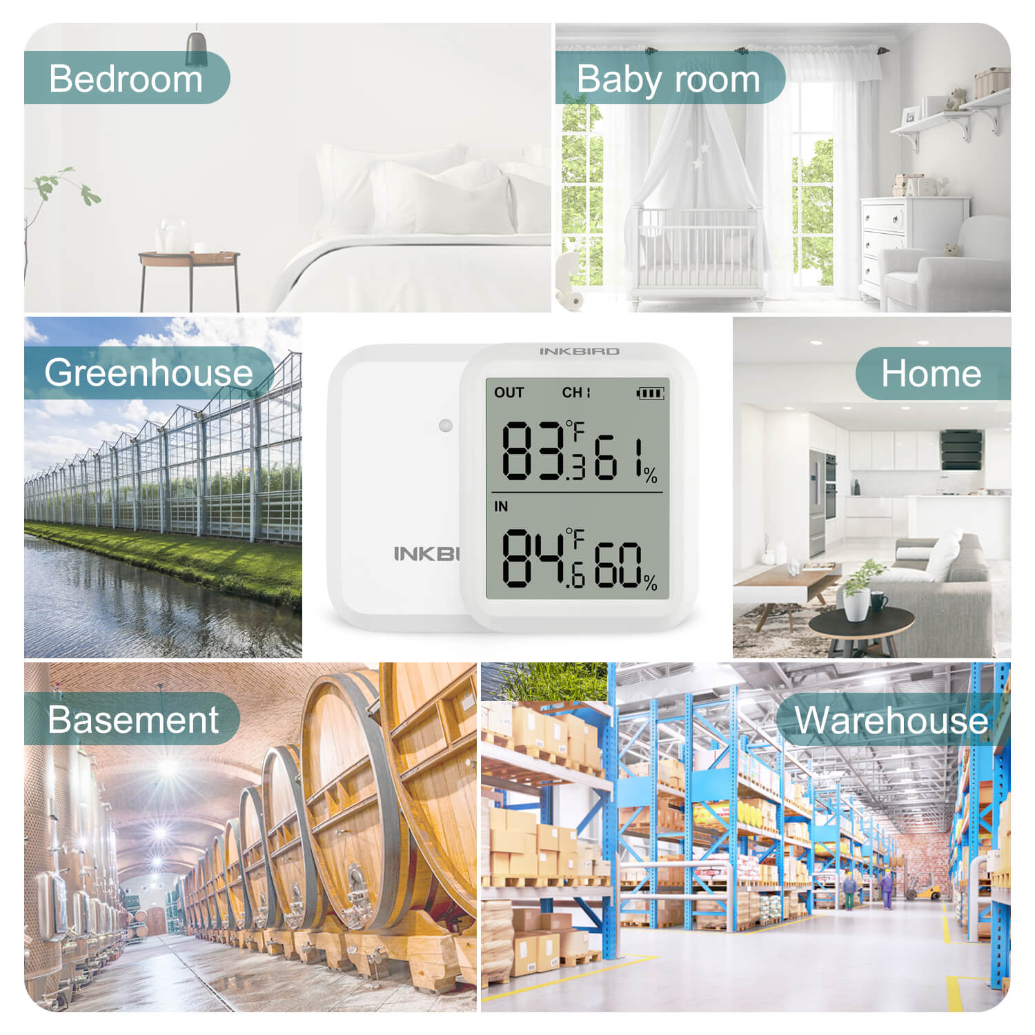 Wireless Digital Hygrometer Thermometer ITH 20R - Accurate Indoor Temperature Humidity Monitor for Home, Office, Nursery & Greenhouse