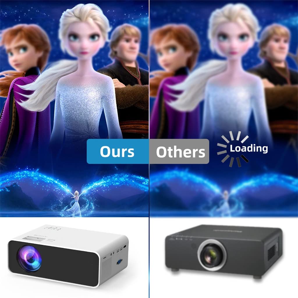 QUYNAGER E460 Mini LED Projector - Portable HD Movie Projector for iPhone, Android, USB, Laptop - Home Theater, Outdoor Movie Nights, Gaming, Presentations (Black)