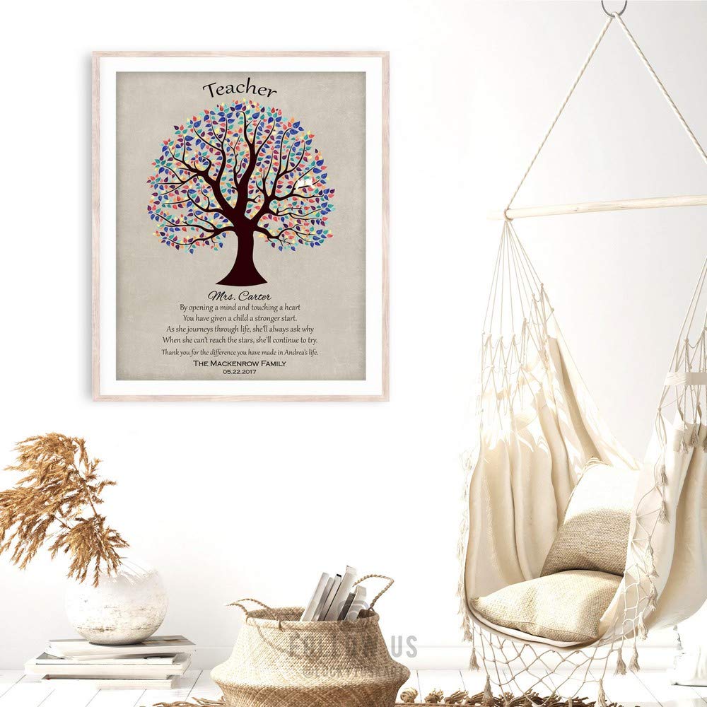 Personalized Teacher Appreciation Gift - Custom Art Print on Paper, Canvas or Metal - Thoughtful Present from Parents & Students - Perfect for End of Year, Retirement or Thank You Gifts