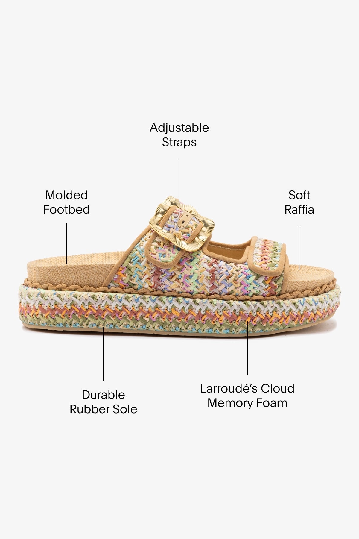 Bohemian Maui Slide-In Tapestry with Rainbow Raffia & Beige Trimming - Perfect for Beach Weddings, Boho Bedroom Decor & Festival Backdrops