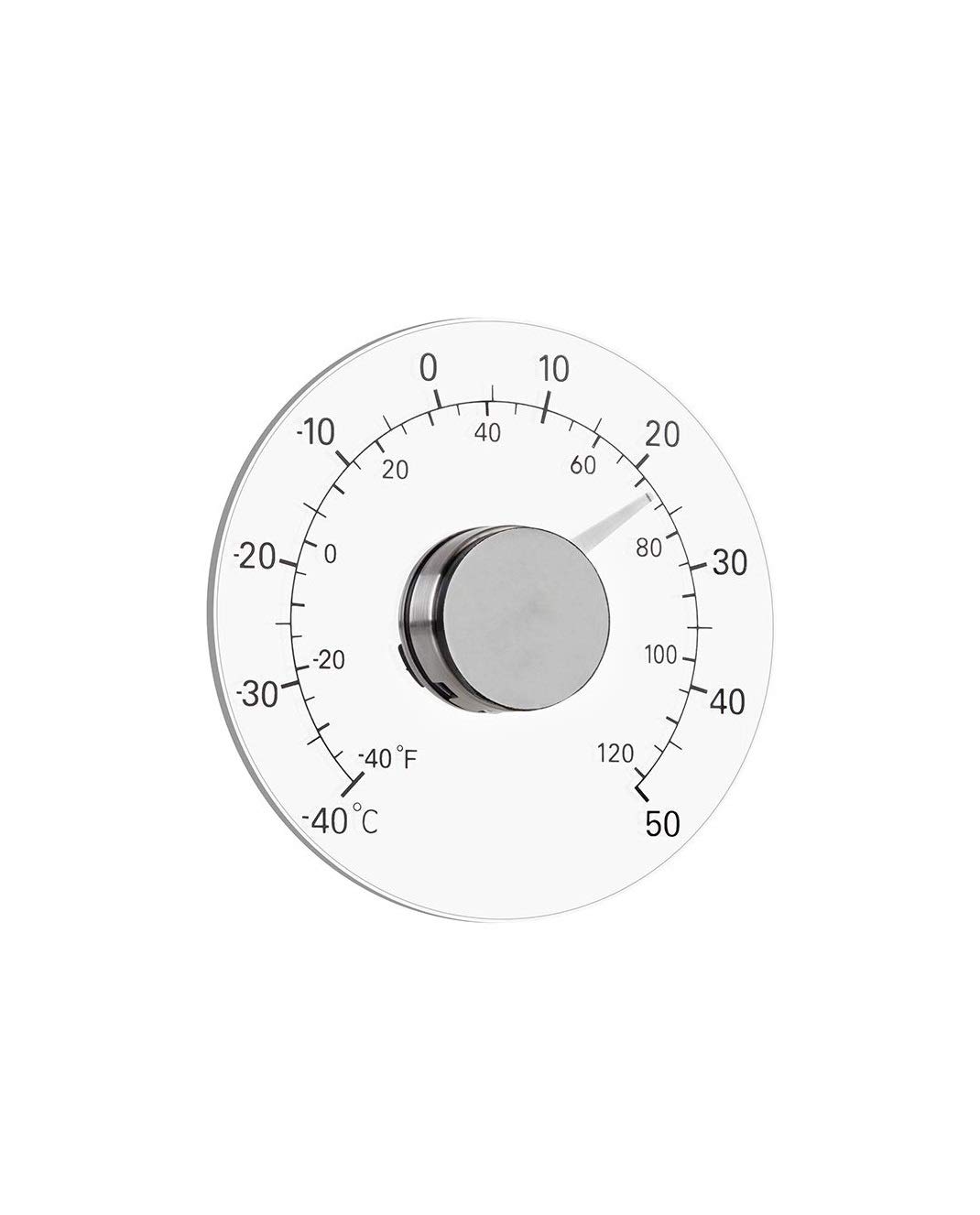 4.3