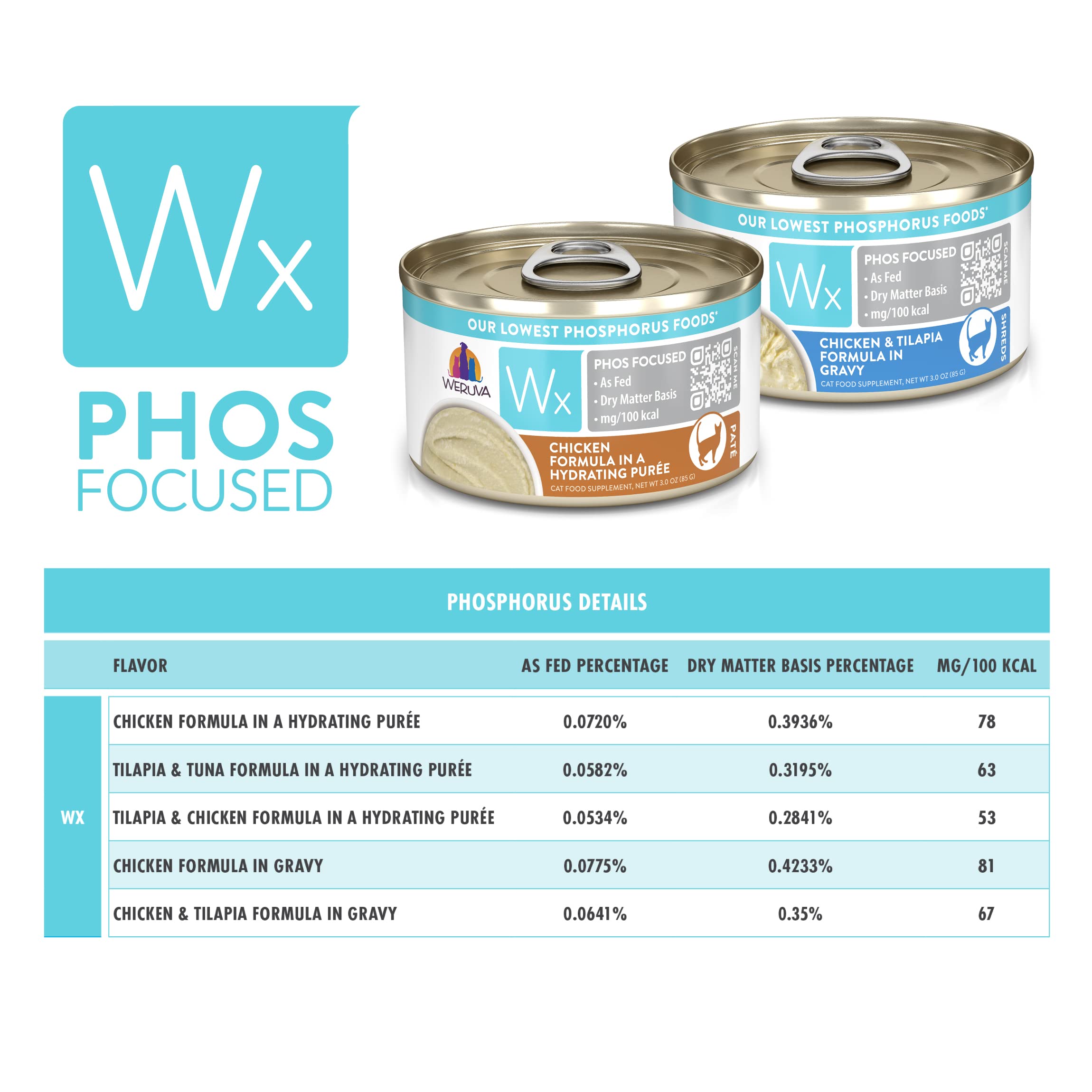 Weruva Wx Phos Focused Chicken Formula in Hydrating Puree - 3oz Can (Pack of 12) for Cats with Kidney Health Needs | High Protein Wet Cat Food for Senior & Adult Cats | Perfect for Mealtime Hydration & Picky Eaters