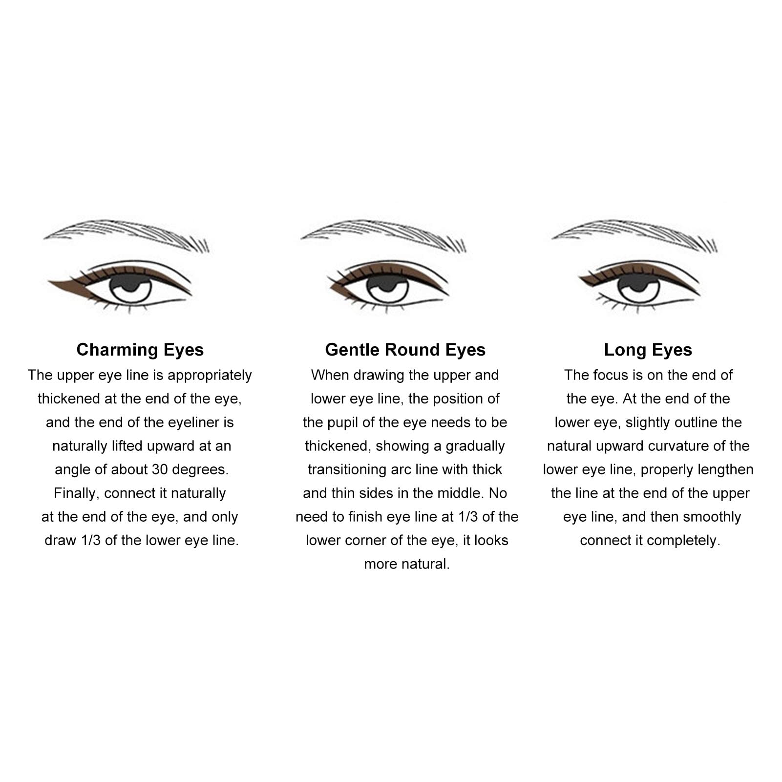 3pcs Waterproof Eyeliner Makeup Kit - Long Lasting Gel Eyeliner Guide Wand with Quick Application Tool (Green) - Perfect for Daily Makeup, Party Looks & Professional Beauty Routines