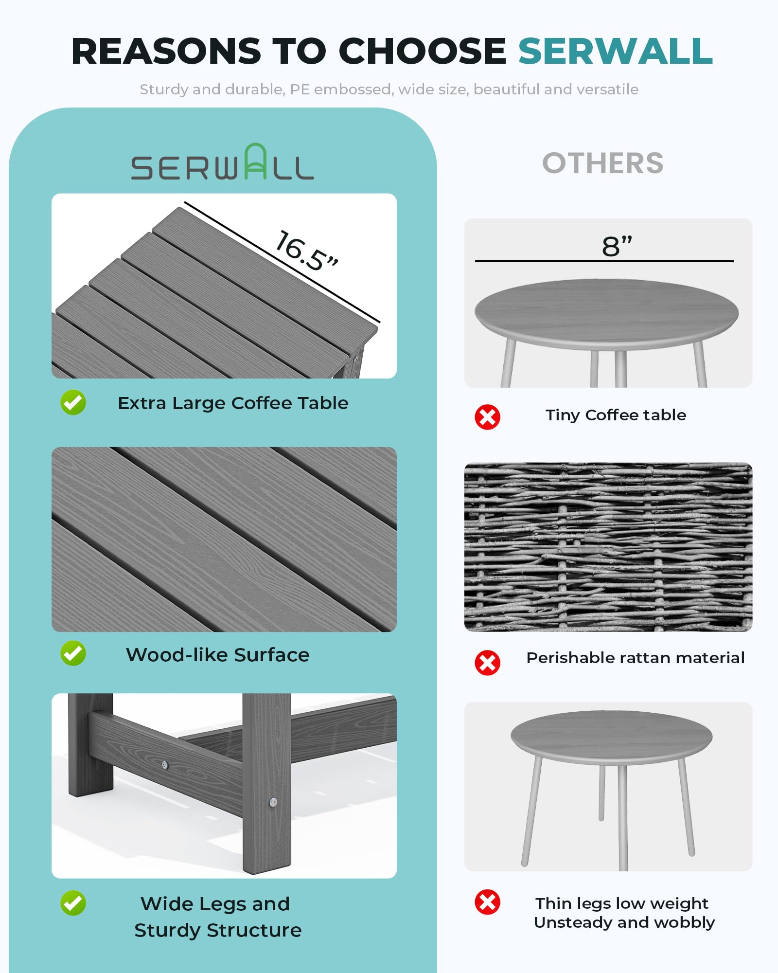 SERWALL Outdoor Coffee Table - Weather-Resistant HDPE Patio Table for Garden, Deck, Poolside (Grey) | Perfect for Backyard, Balcony & Outdoor Lounge Areas