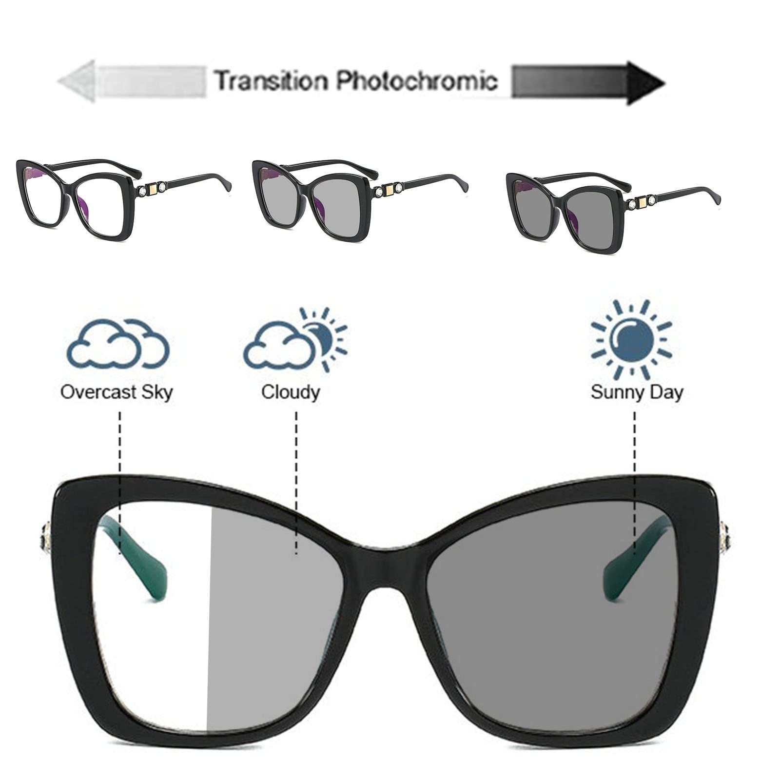 Progressive Multifocal Reading Glasses for Women with Rhinestones - Computer, Reading & Presbyopia Relief - Stylish & Functional Eyewear for Work, Office & Daily Use