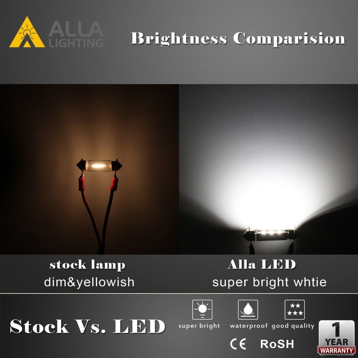 Super Bright CANBUS C5W 6418 LED Bulbs - 6486X Replacement for Cars, Trucks & SUVs - Perfect for Interior Dome Lights, License Plate & Dashboard Lighting